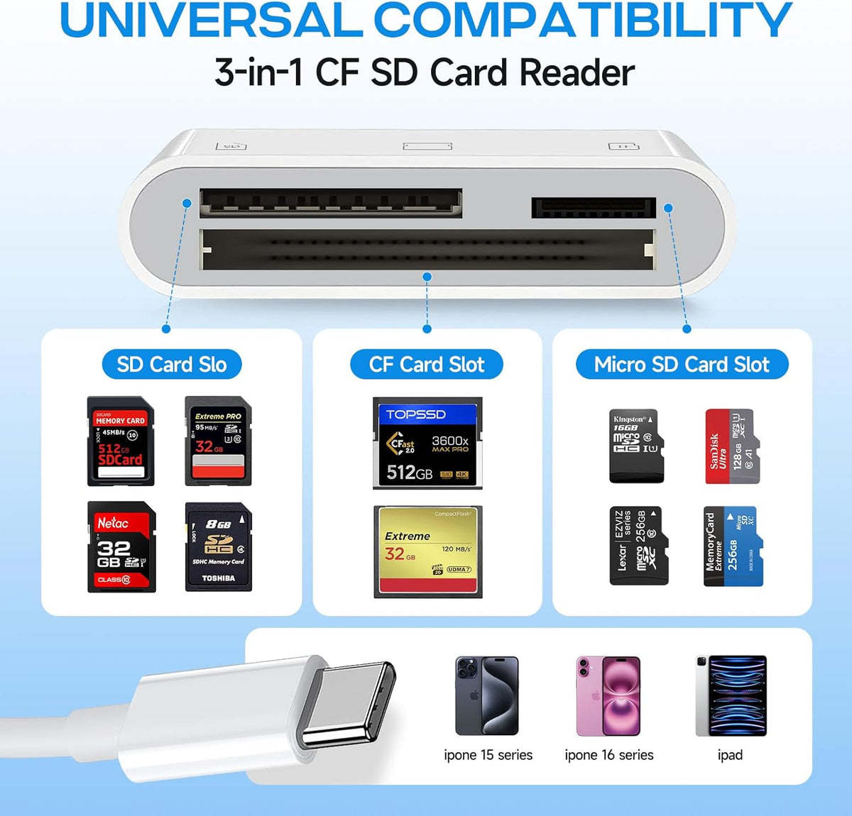 USB C SD Card Reader for iPhone 16/15/iPad/Mac, 3 in 1 USBC Memory Card Reader with Compact Flash/CF/SD/TF Card, Digital Camera Adapter iPhone SD Card Reader Compatible with MacBook Pro/Air/Mini Mac