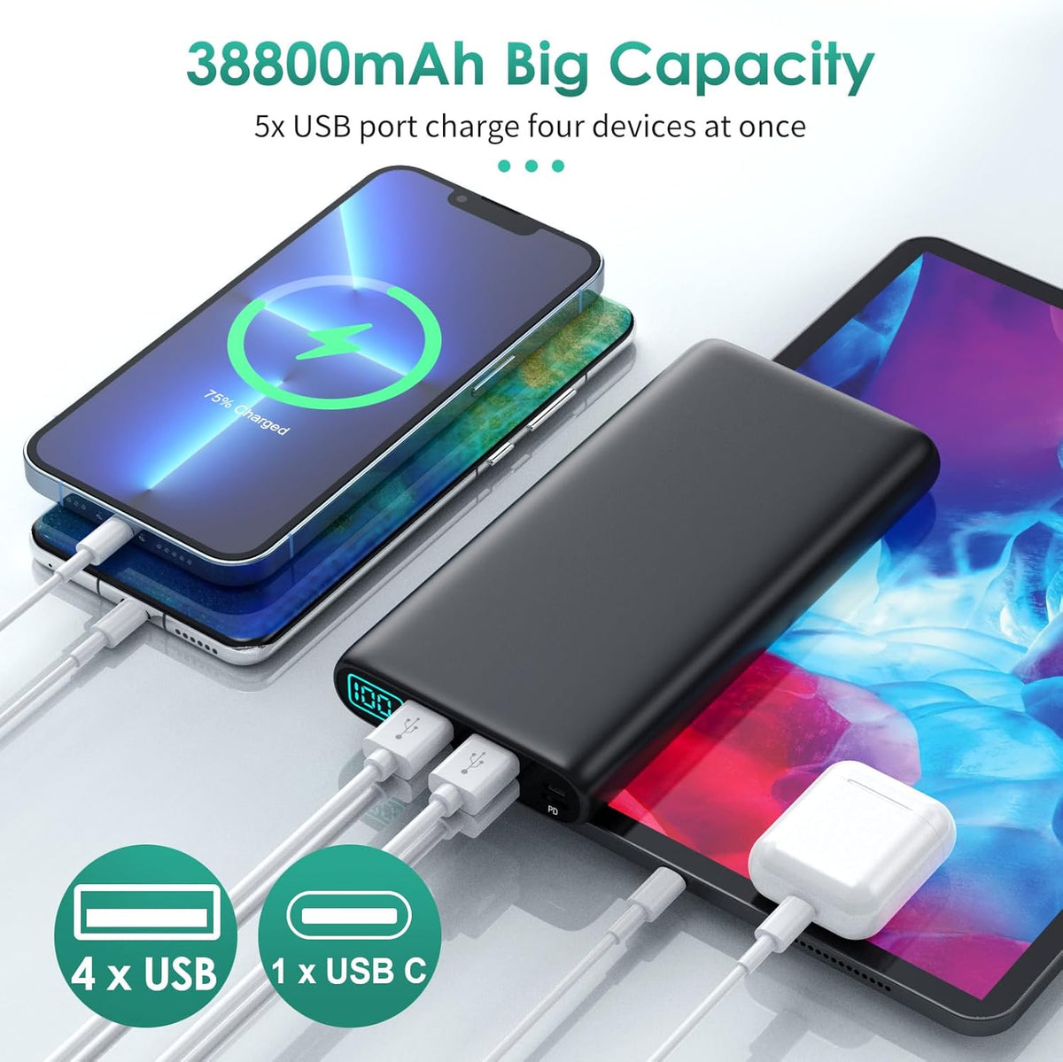 Portable Charger 38800mAh,LCD Display Power Bank,5 USB Outputs Battery Pack Backup, USB-C in&out Dual Input Phone Charging Compatible with iPhone 16/15/14/13 Pro/12,Android Samsung Galaxy Pixel Nexus