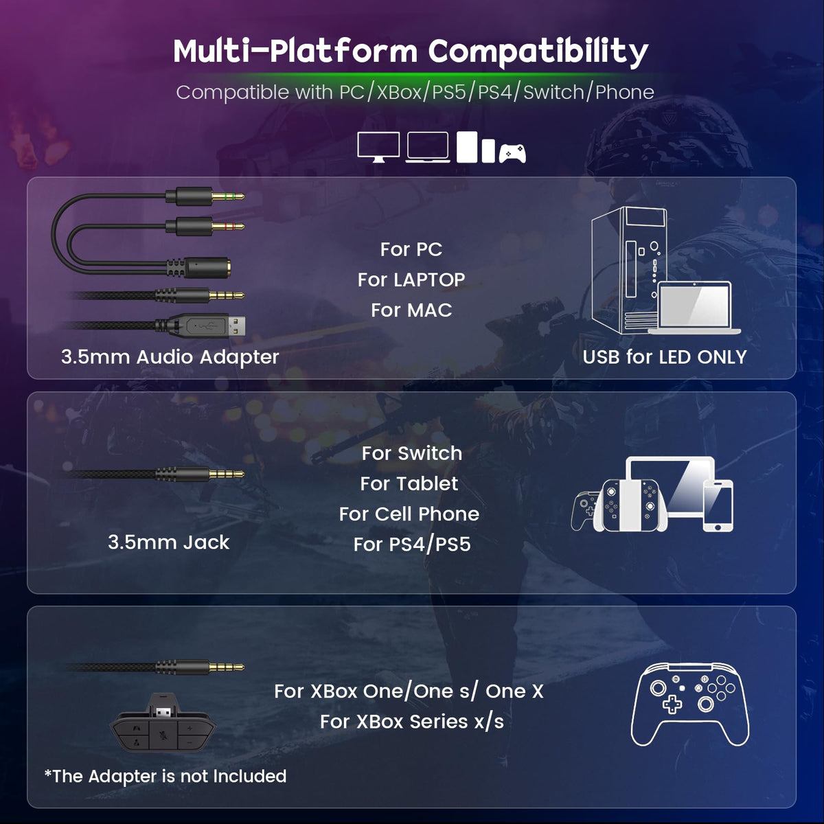 WESEARY Wired Gaming Headset for Xbox, PS5, PS4, Switch, PC, Mobile, Surround Sound Gaming Headphones with ENC Noise-Canceling Mic, 50mm Drivers