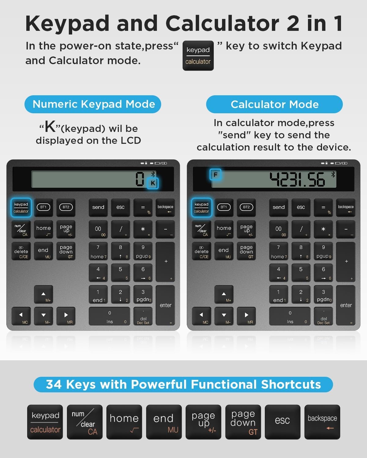 HoRiMe 34 2 1 Number Pad for Laptop - Rechargeable Wireless Number Keypad Keys with Dual Bluetooth, in Numeric Keypad