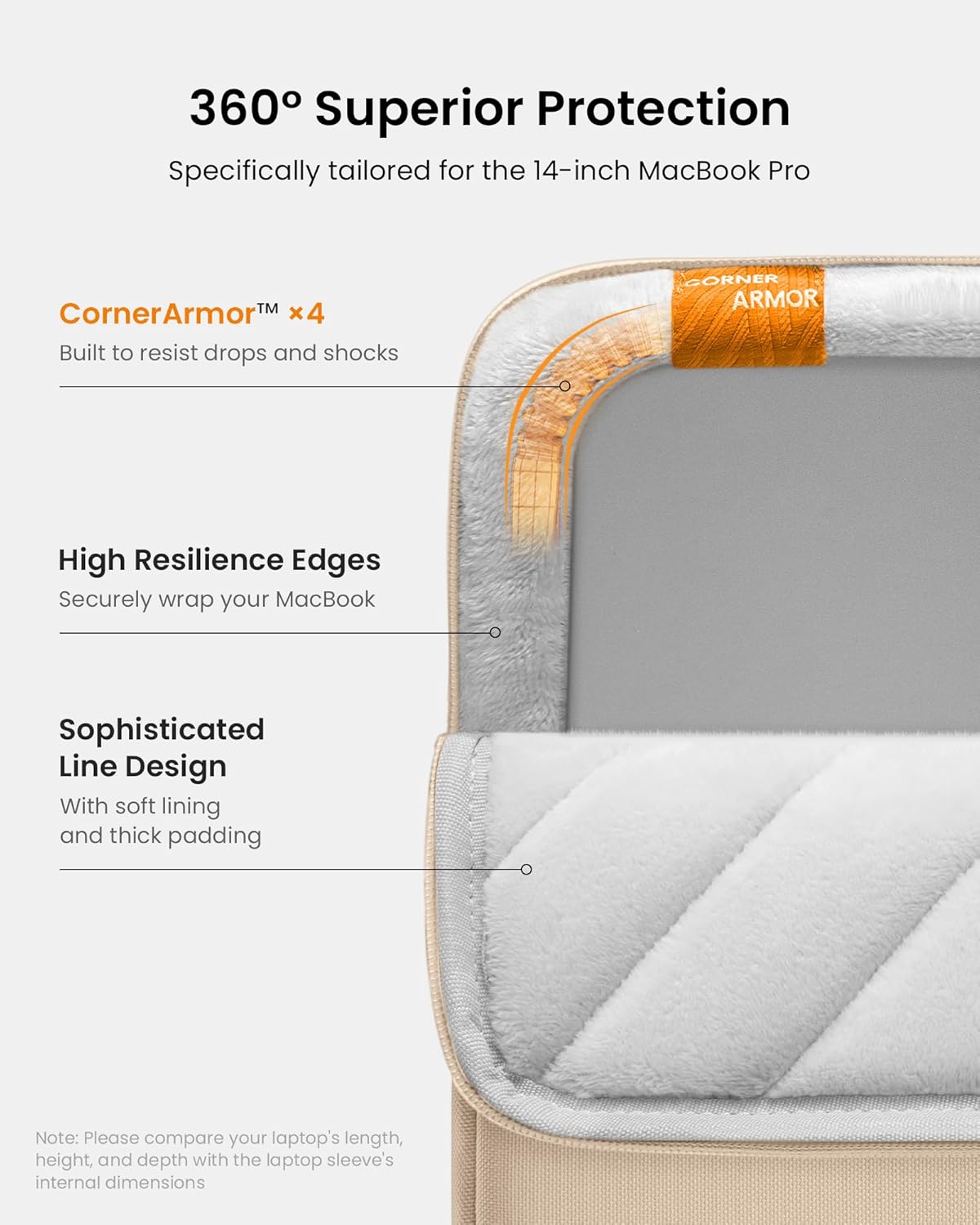 tomtoc 360 Protective Laptop Sleeve for 14-inch MacBook Pro M4/M3/M2/M1 Pro/Max A3112 A3401 A3185 A2992 A2918 A2779 2024-2021, Water-Resistant Case Bag with Accessory Pocket for 13.8 Surface Laptop 7