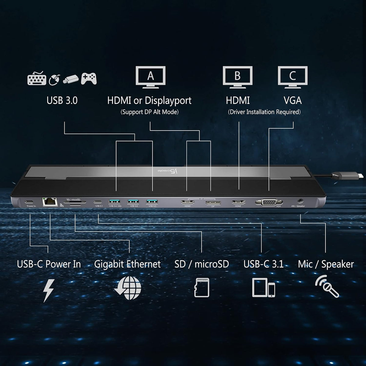 j5create USB Type C Docking Station with 100W PD Charger - Supports 3 Displays | HDMI, DisplayPort, VGA, 100W PD Charging, 1Gbps Ethernet | for MacBook Pro/Air, XPS, and More (JCD543P)