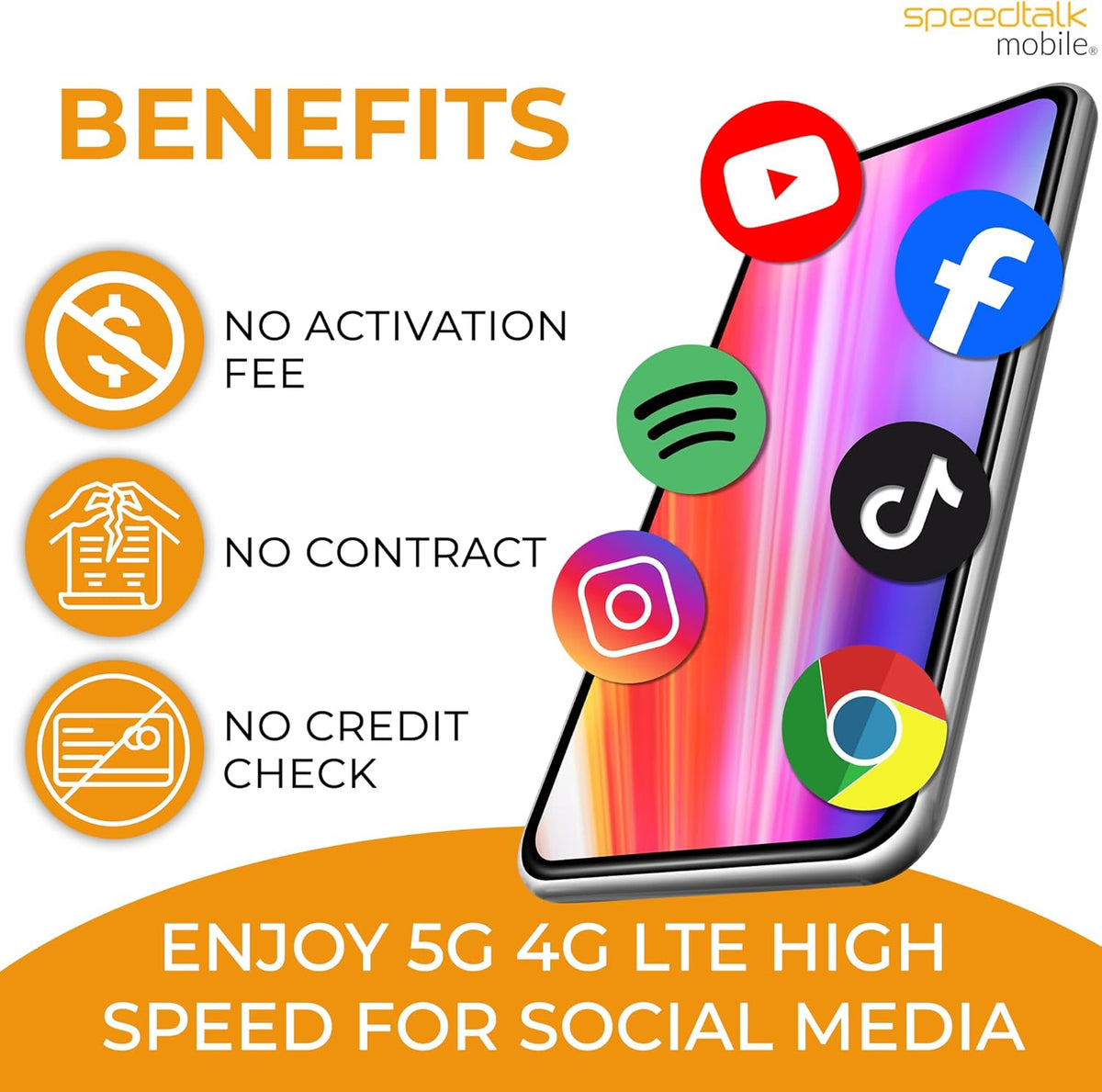 SpeedTalk Mobile Universal SIM Card Kit for 5G 4G LTE iOS Android Smart Phones | Talk Text Data | Triple Cut 3 in 1 Simcard - Standard Micro Nano | No Contract Cellphone Plan (1 GB)