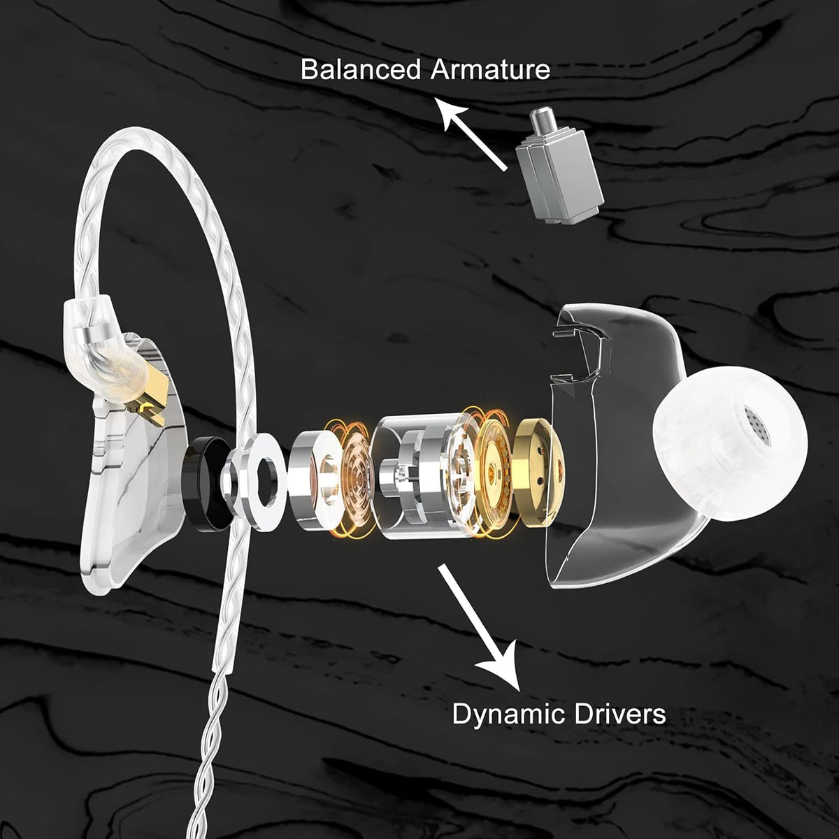 BASN MMCX Triple Driver in-Ear Monitors with Rich Bass, HiFi Stereo IEM Earphones with Upgraded Detachable Cables for Audiophiles Musicians (Porcelain White)
