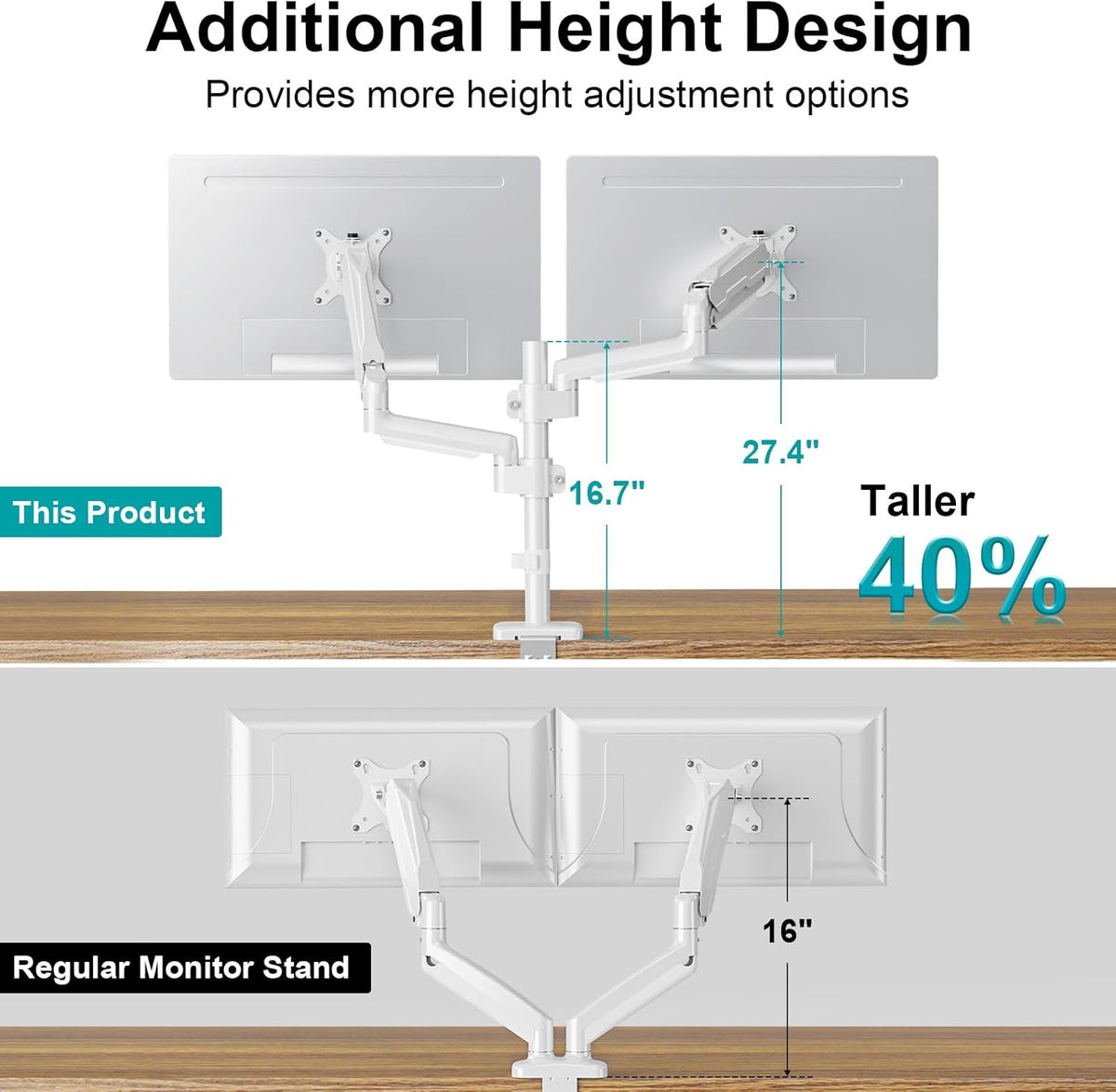MOUNT PRO Dual Monitor Mount for 13-32" Computer Screen, Tall Monitor Stands for 2 Monitors, Adjustable Gas Spring Double Vertical Monitor Desk Mount, Each Arm Holds 4.4 to19.8lbs, VESA Mount, White