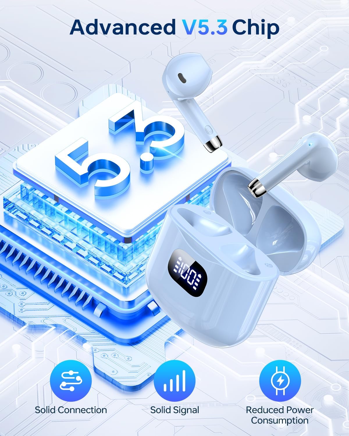 Wireless Earbuds Bluetooth 5.3 Headphones, 40Hrs Playback Stereo Ear Buds with LED Display Charging Case IPX7 Waterproof in-Ear Earphones with Mic for Phone Tablet Laptop Sports, Blue