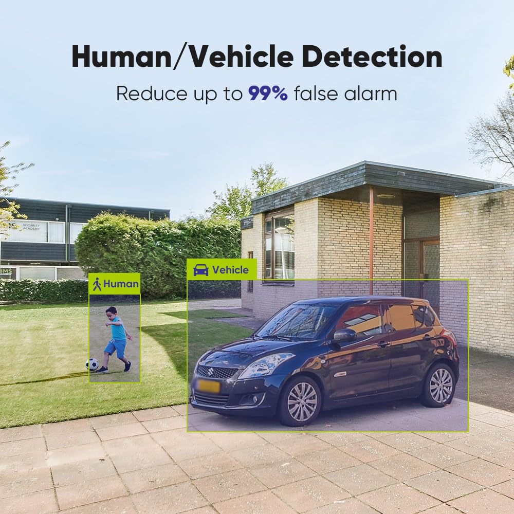 SANNCE 8CH 1080P Security Camera System DVR and 4x2.0MP Indoor Outdoor IP66 Weatherproof Bullet CCTV Cameras with IR 100ft Night Vision LEDs, Easy
