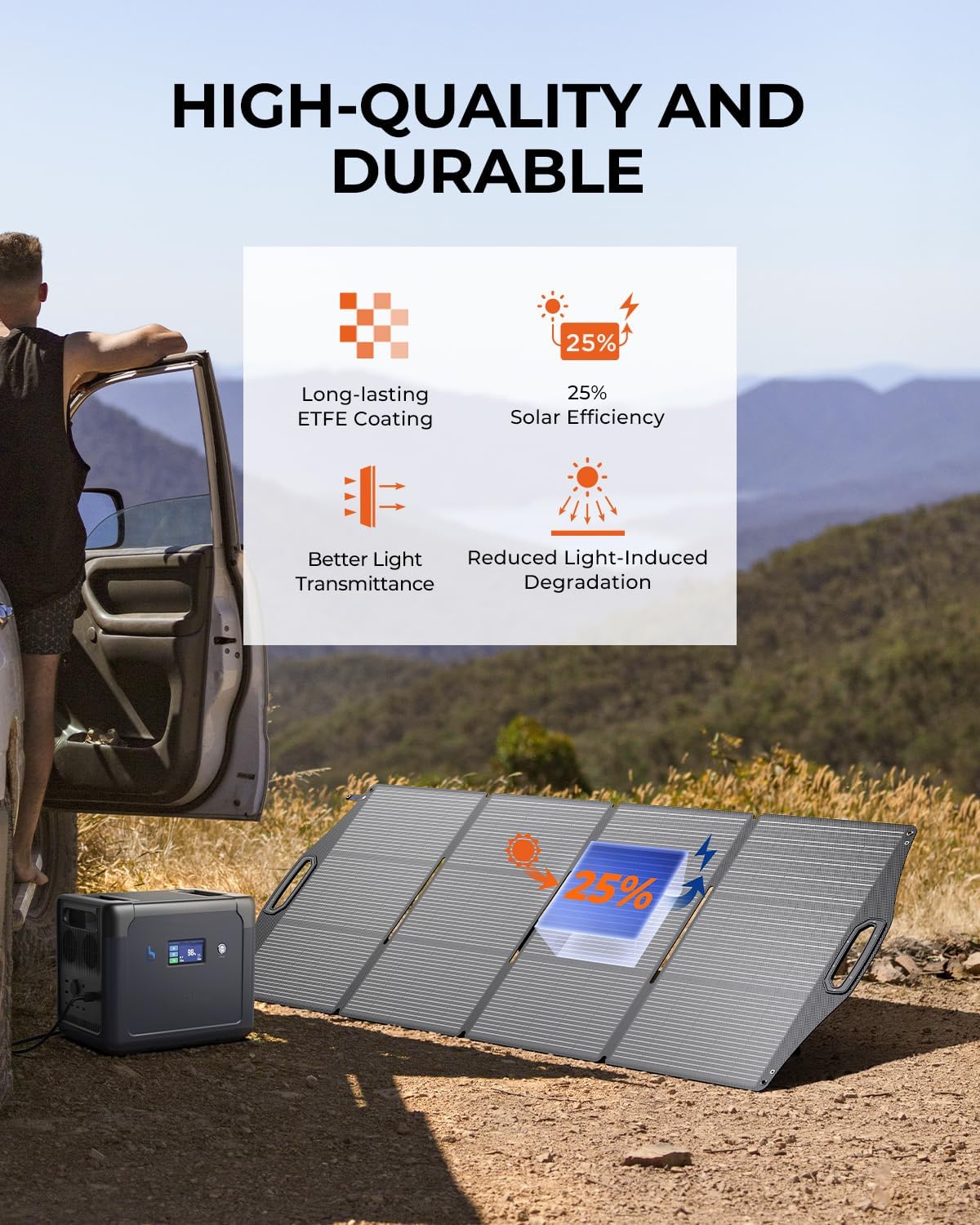 200W Solar Panel, BigBlue SolarPowa 200 Solar Panel Charger with Kickstand for Camping, IP68 Waterproof, Portable and Lightweight, 25% Solar Efficiency, DC5521/8020/7909/ XT60 Plug for Power Station