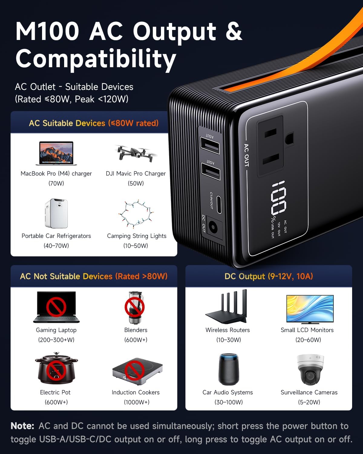 Portable Power Station 99.9Wh Power Bank for Camping Essentials Small Electric Mini Generator Large Lithium Battery with 110V AC Plug in Output 60W Type-C Laptop Home Backup Outdoor Emergency