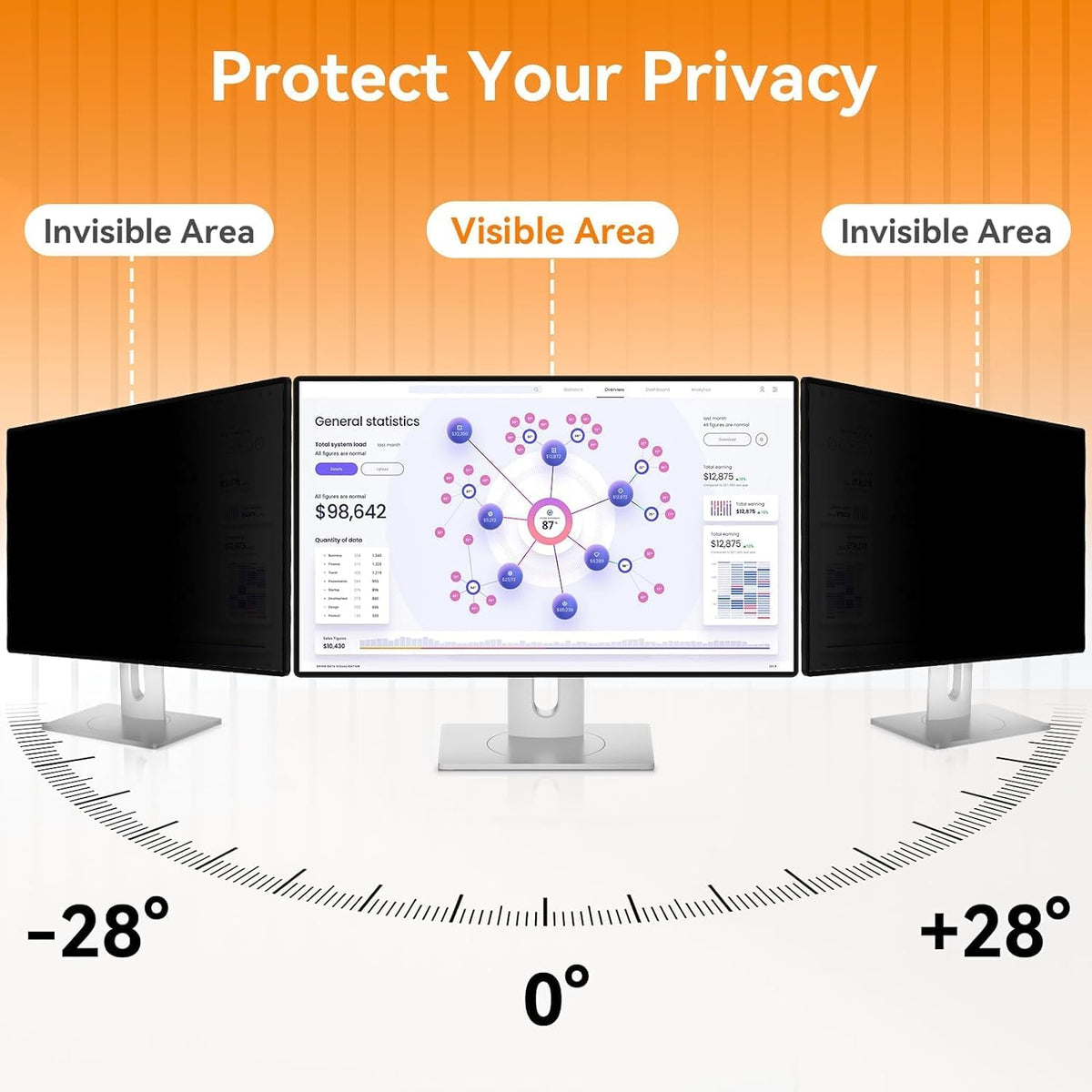 [5-Pack] 18.5 Inch Computer Privacy Screen for 16:9 Widescreen Monitor, Anti Glare Anti-UV Eye Protection Desktop PC LED Monitor Filter, Removable Anti-Scratch Screen Film 18in