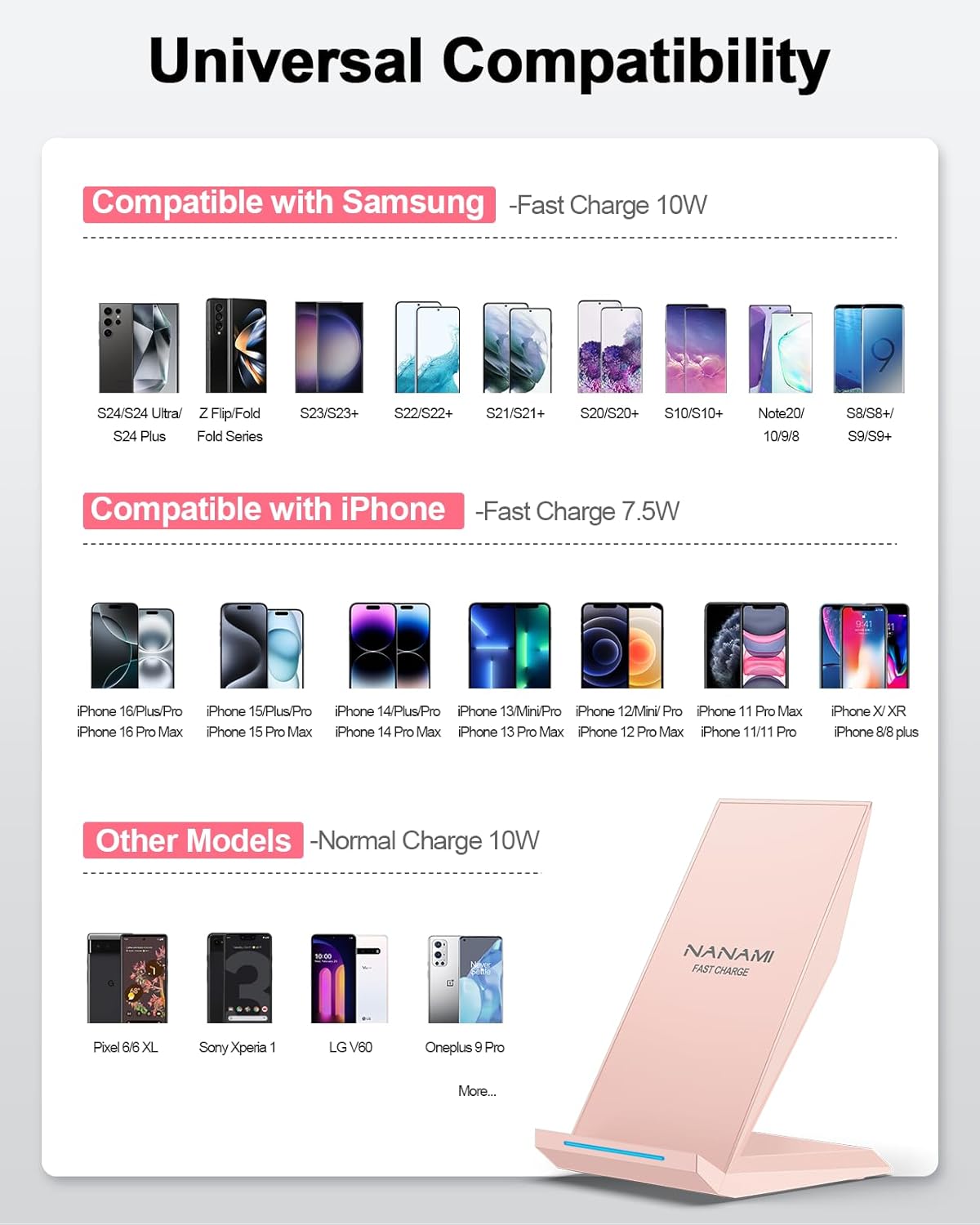 NANAMI Wireless Charger - Qi Certified Wireless Charging Stand Compatible iPhone 16/15/14/13/12/11 Pro/XS Max/XR/8, 10W for Samsung Galaxy S25/S24/S23/S22/S21/S20/Note 20 Ultra and Qi-Enabled Phone