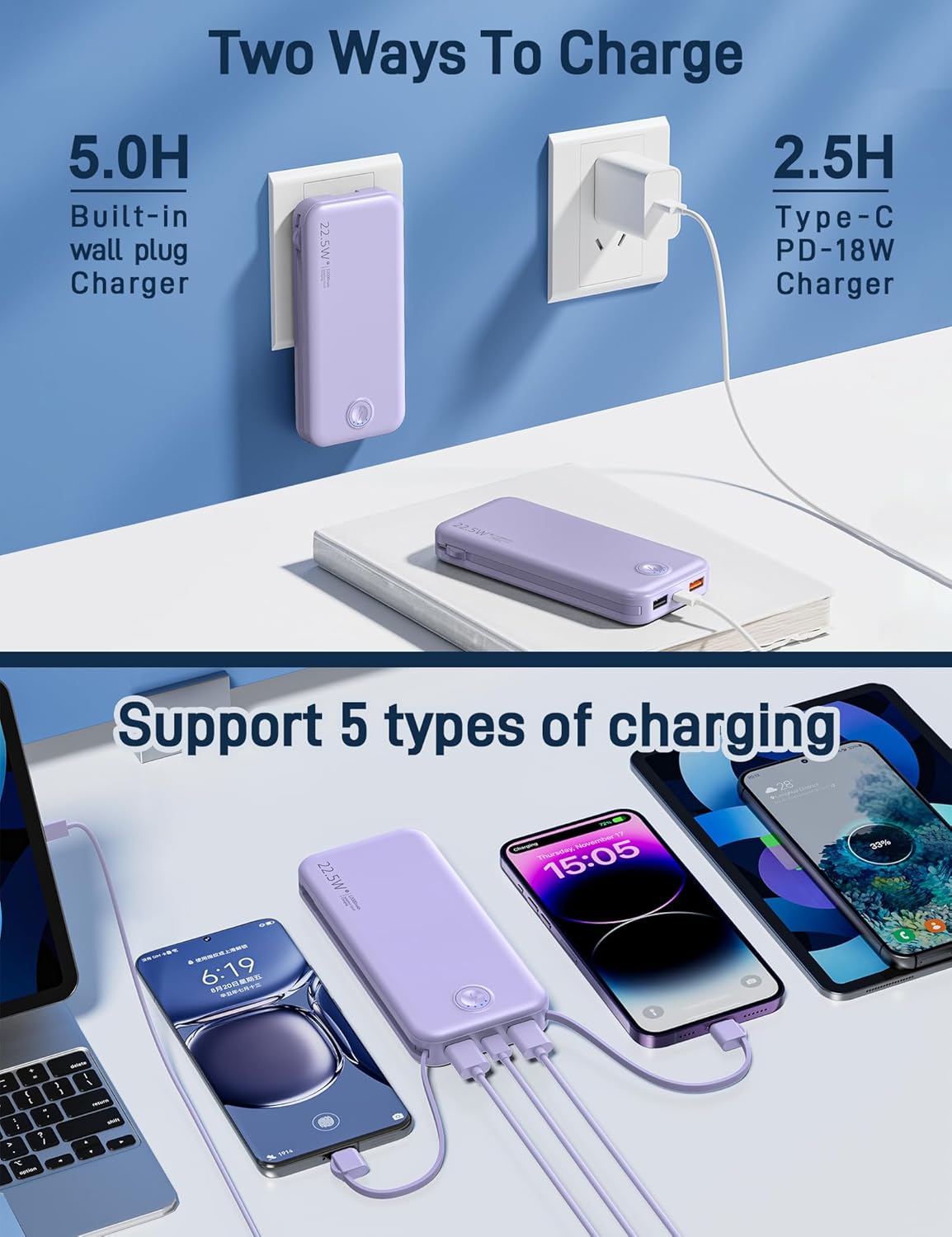 Portable Charger with Built in Cable and AC Wall Plug, USB C Power Bank 12000mAh 22.5W Super Fast Charging, Lightweight Portable Phone Charger Travel Battery Pack for iPhone, ect