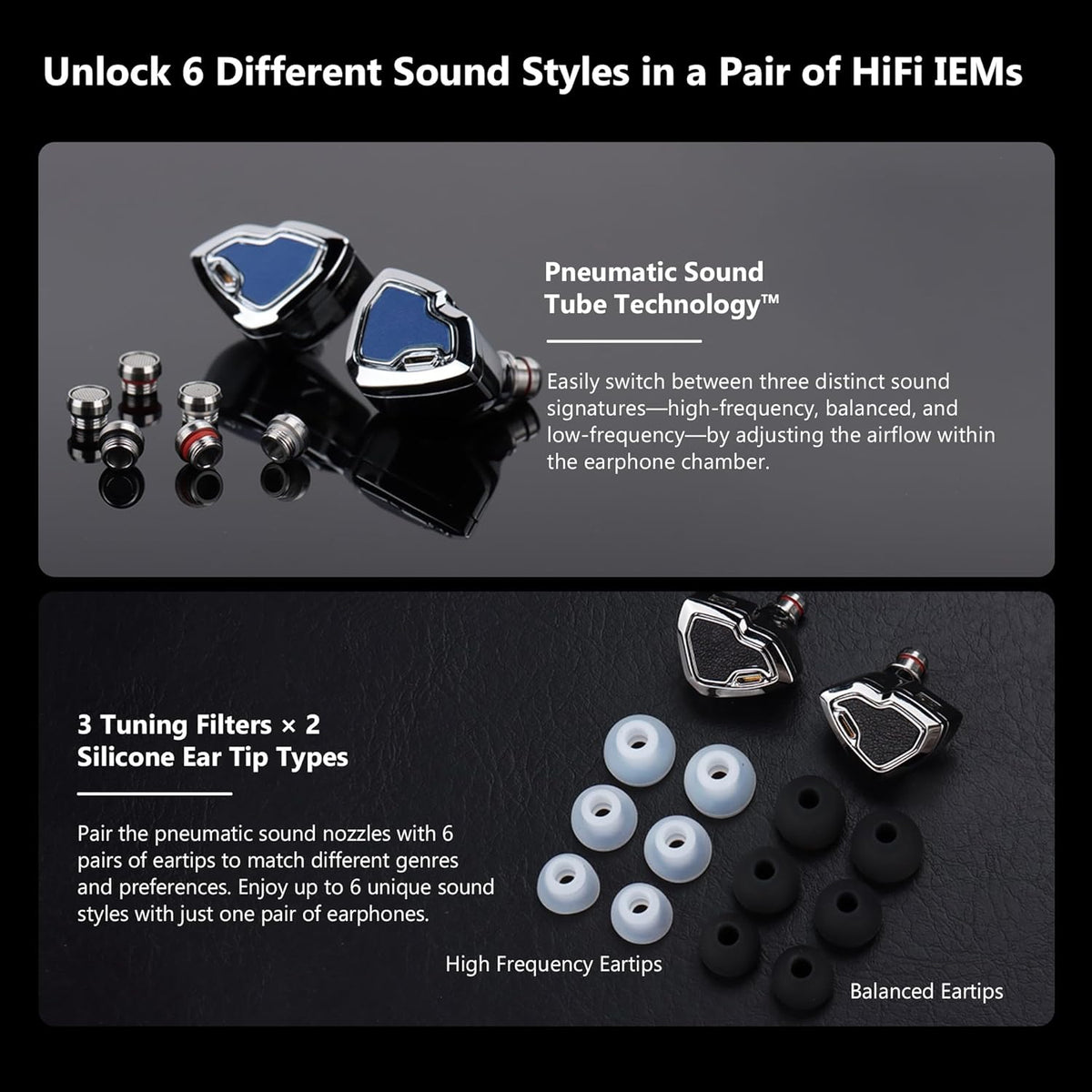 MS2 PRO in-Ear Monitor, 10.2mm Dual-Magnetic Drivers 1DD+1BA Hybird IEMs Wired Earbuds, Zinc Alloy Integrated Molding, Pneumatic Filters for Audiophile Musicians, Detachable 3.5mm OFC Cable