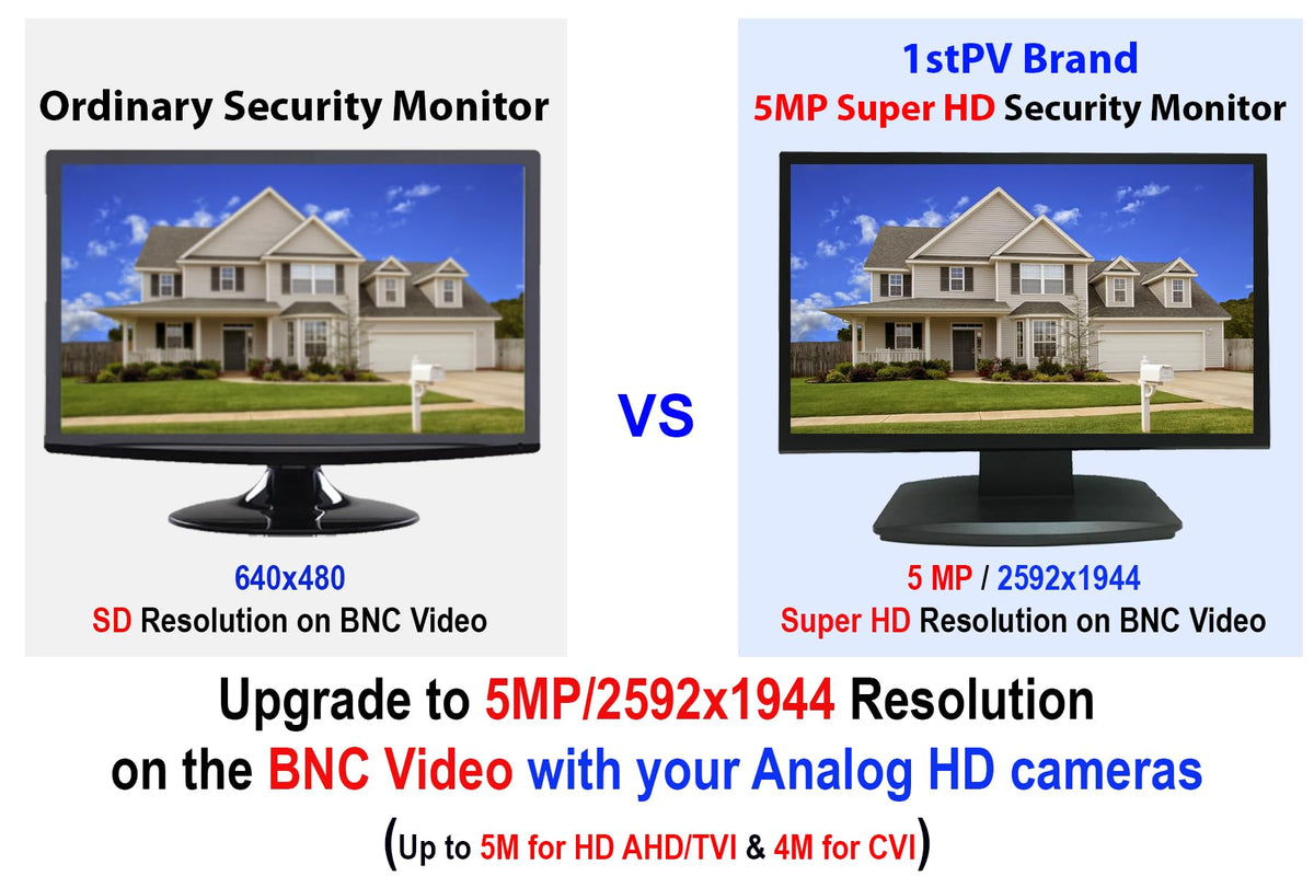 1stPV 23.6" Super HD 5MP/2592x1944 16:9 Professional Security Monitor, 1 HDMI, 2 BNC Inputs(HD-TVI/AHD/CVI/CVBS) & 2 BNC Outputs, working with 5MP