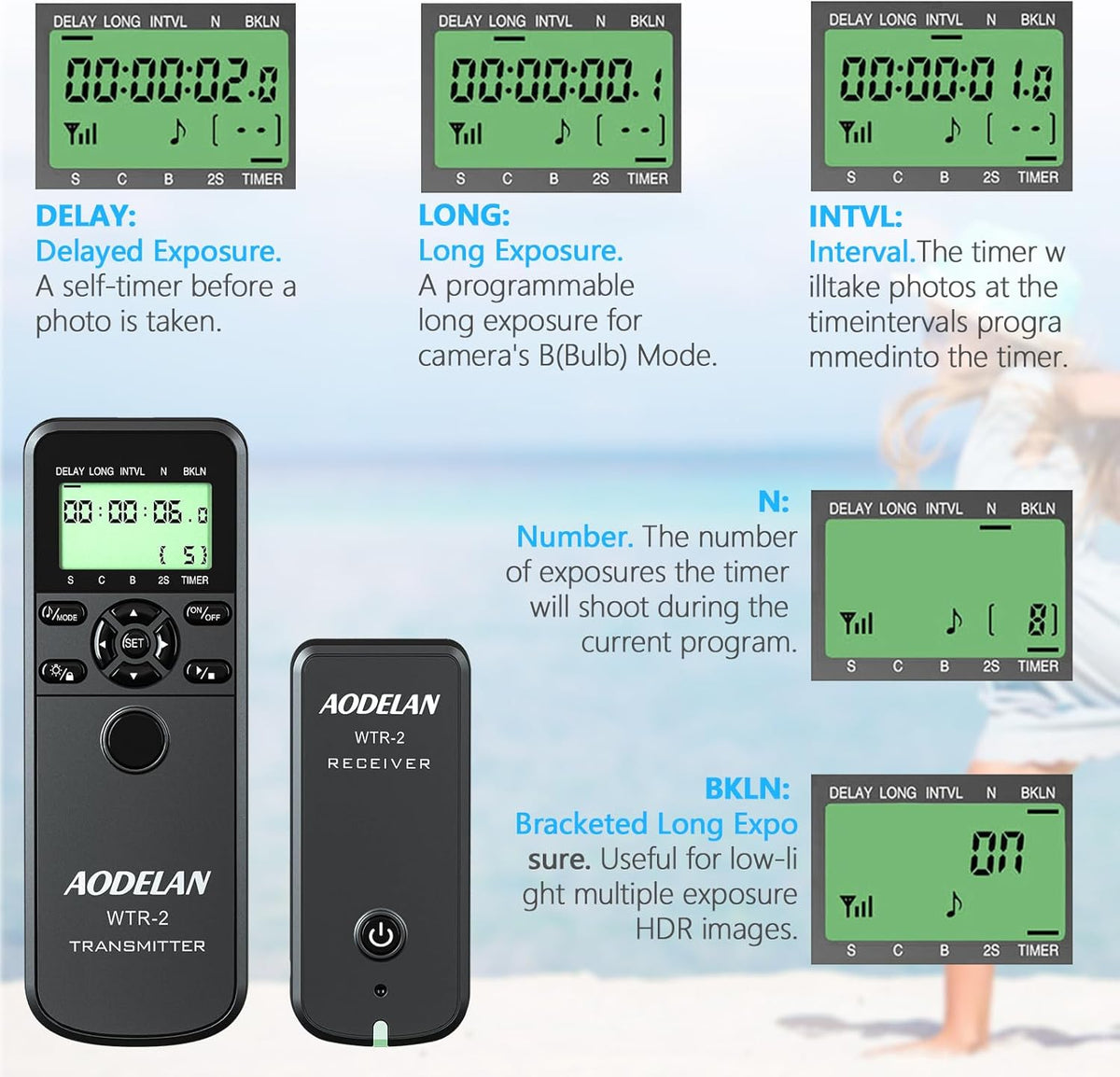 AODELAN Camera Wireless Shutter Release Timer Remote Control for Canon EOS R, ROS RP, EOS RA, R6, R5, 80D, 77D, 70D, 250D, 90D, 10D, T7, T6i, T6s, T5i, T4i, T3i, PowerShot SX70H, RS-60 & TC-80N