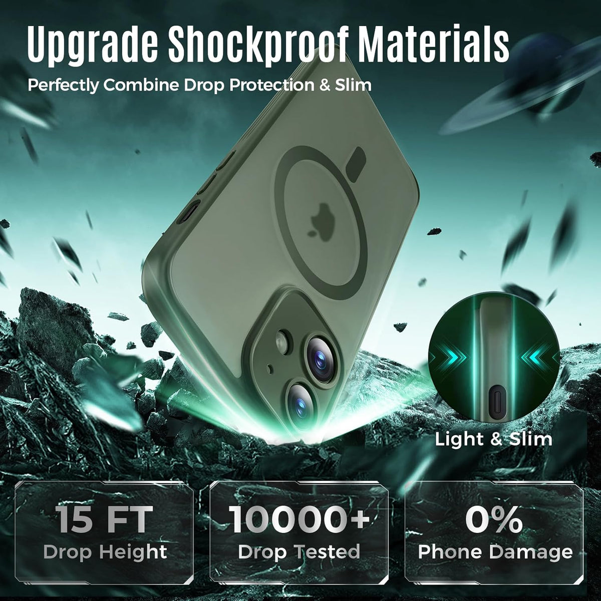 Designed for iPhone 12 Case, Compatible with MagSafe, with Privacy Screen Protectors X2, [Camera Protection] [15FT Military Drop Protection] Shockproof Phone Case, 6.1", Alpine Green