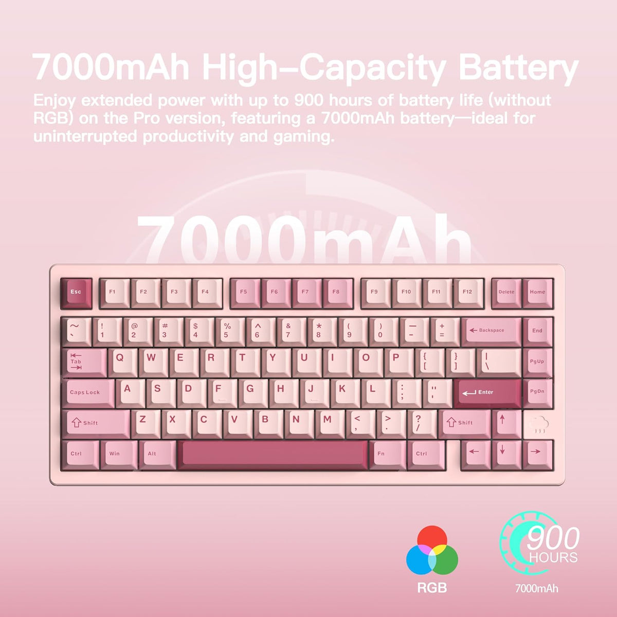 KEEBMONKEY WOBKEY Rainy 75 CNC Aluminum HMX/JWK/Cocoa Switches Triple-Mode Connectivity Mechanical Keyboard with Superior Acoustics, RGB/FR4/Silver SUS304/7000mAh/Cocoa Switch (Pro - Pink)