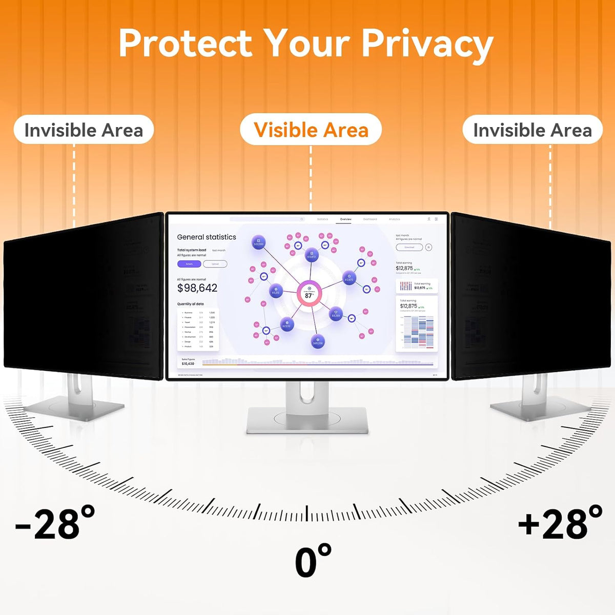 [2 Pack] 20 Inch Computer Privacy Screen for 16:9 Aspect Ratio Widescreen Monitor, Eye Protection Anti Glare Blue Light Computer Monitor Privacy Filter, Removable Anti-Scratch 20in Protector Film