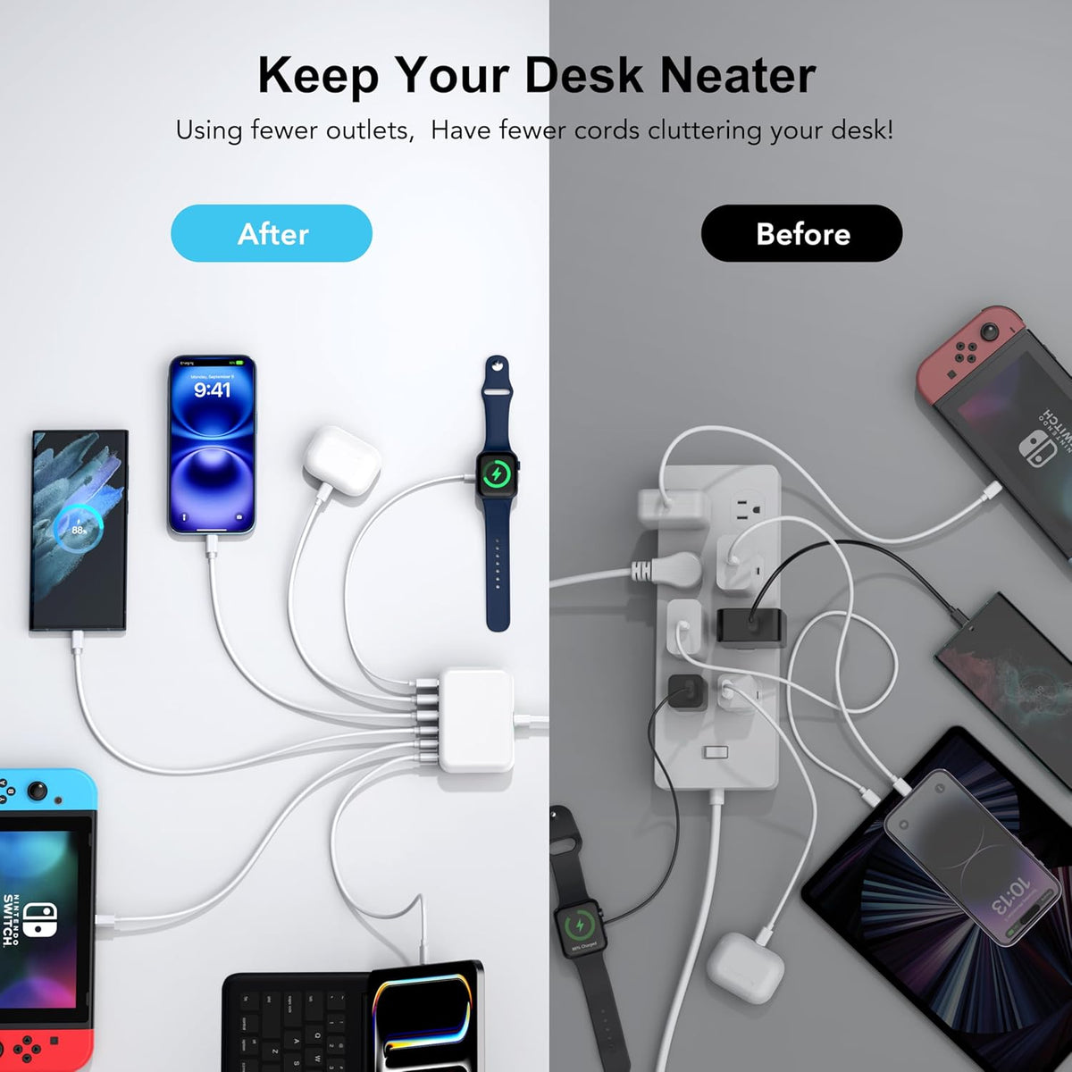 USB C Fast Charger, 100W GaN 6 Port Type C Charging Station Hub Block Cube, USB C Wall Charger Power Strip Adapter Plug for iPad iPhone 16 15 14 13 12 Pro Max Pixel Note Galaxy, 5ft Cord