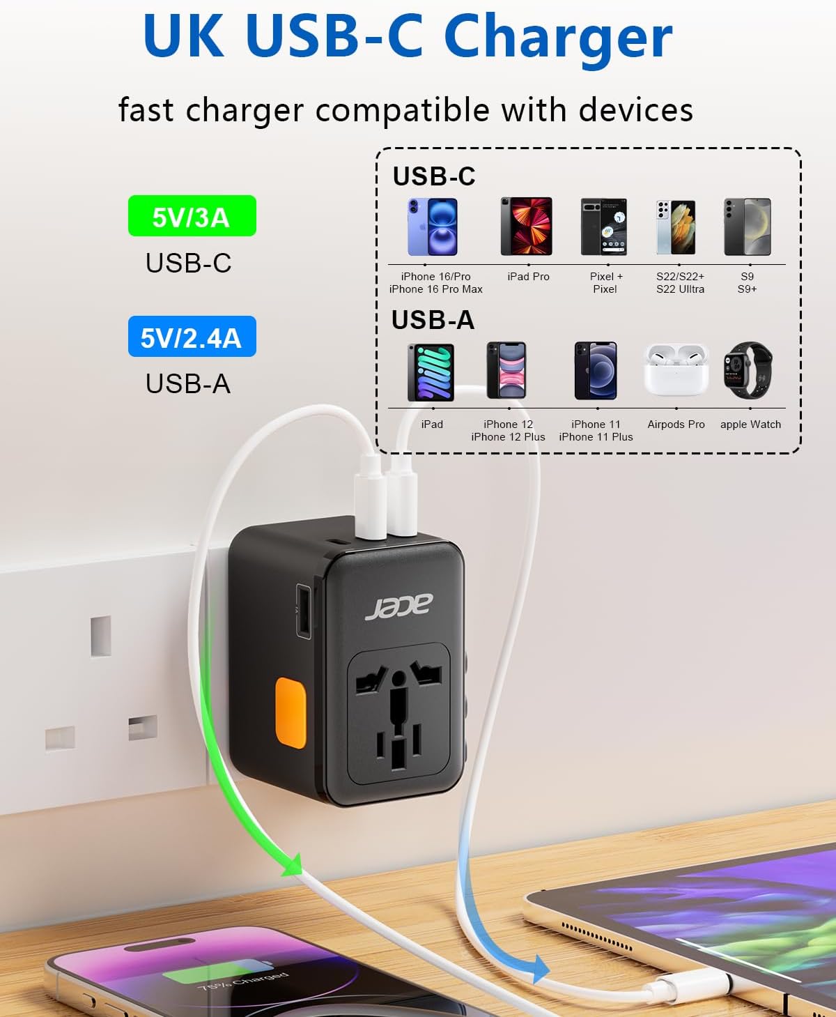 Acer 45W GaN Universal Travel Plug Adapter - International Power Adapter with 3 USB C & 1 USB A, Worldwide Power Outlet Travel Essentials for USA to European UK AUS Ireland, Type C/G/I/A, Black