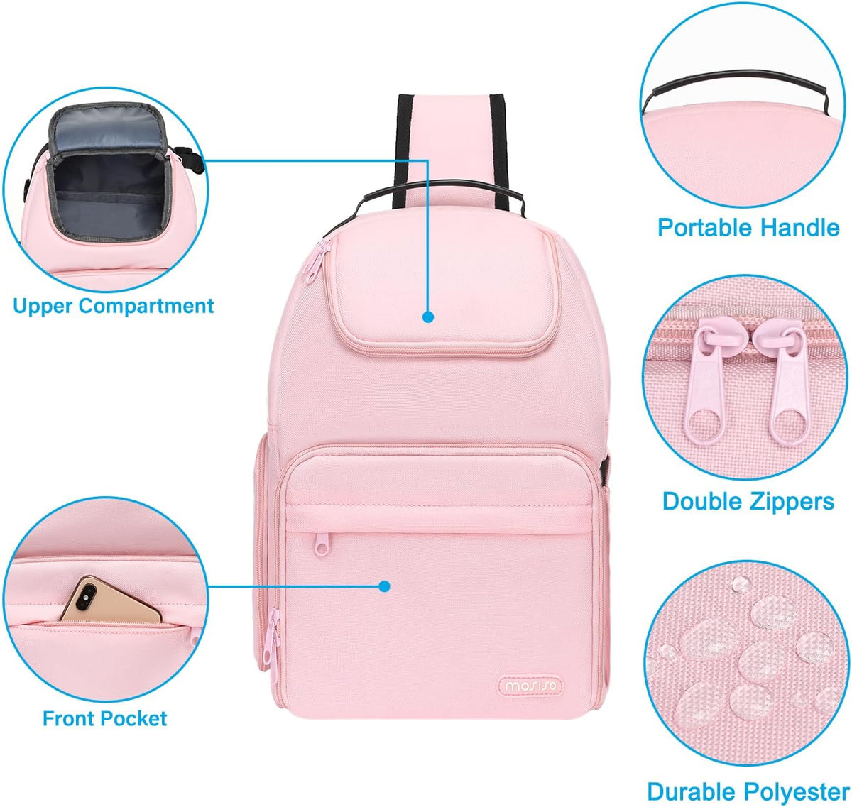MOSISO Camera Sling Bag, DSLR/SLR/Mirrorless Camera Case Crossbody Photography Backpack with Tripod Holder&Removable Modular Inserts&PU Handle Compatible with Canon/Nikon/Sony, Pink