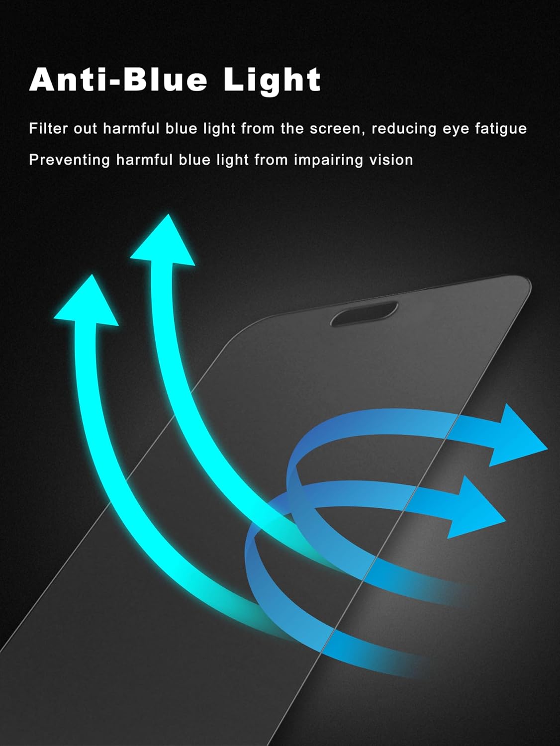 2 Pack for iPhone 16 Plus Matte Screen Protector 6.7 inch, Anti Fingerprint Anti Glare Screen Protector Tempered Glass Easy Installation