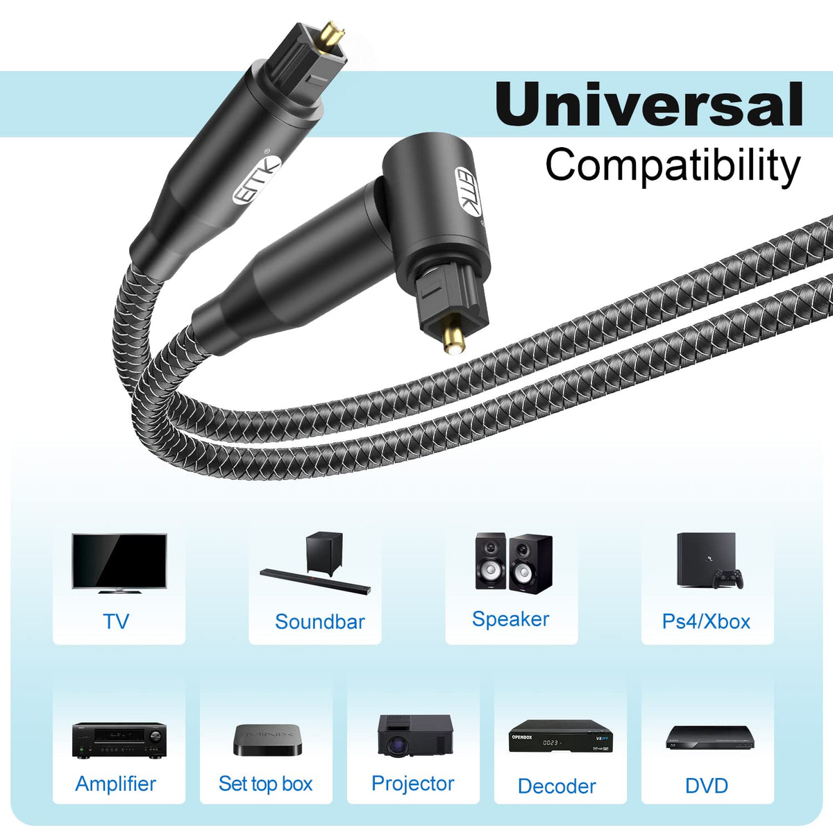 90 [3ft/1M] 360 EMK Degree Right Angle Optical Audio Cable - Rotatable Digital Toslink SPDIF Cable for Soundbar to TV