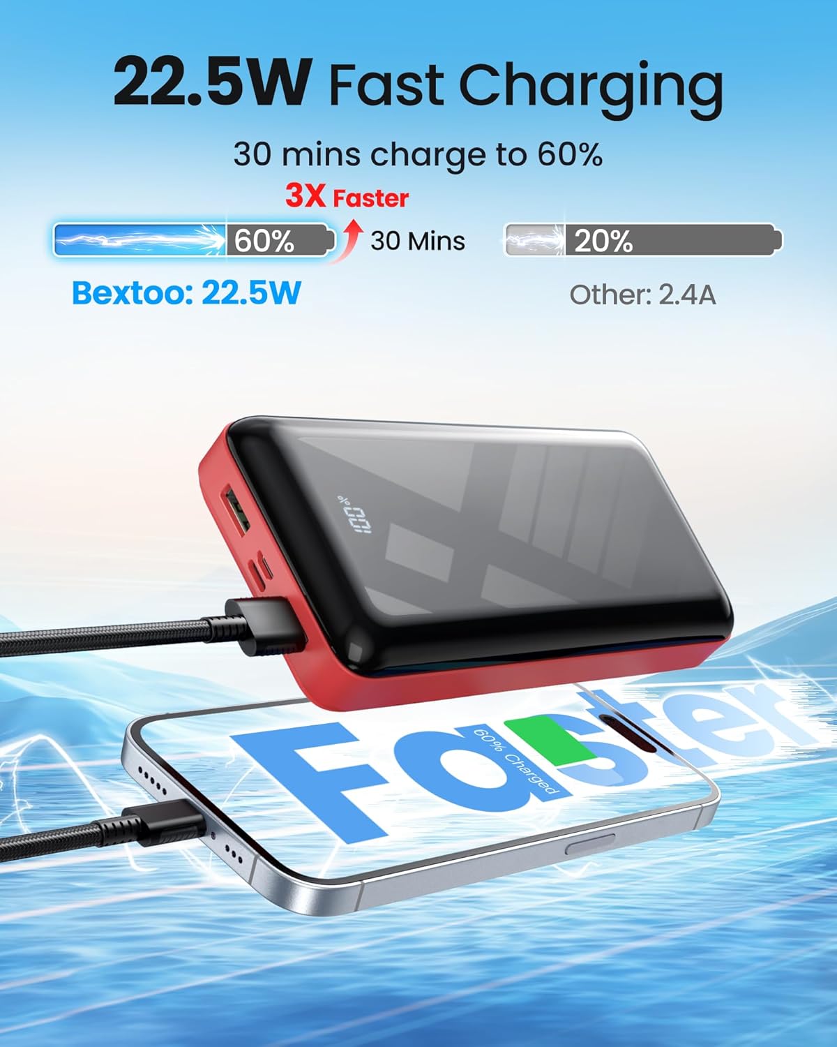 Portable Charger Power Bank 50000mAh, 22.5W Fast Charging Battery Pack, USB C Quick Charge 3 Outputs & 2 Inputs, LED Display, External Cell Phone Battery Bank for iPhone 16/15/14/13, Samsung, Android
