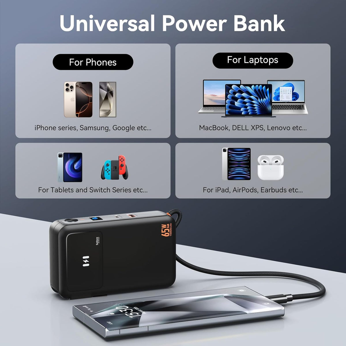 Fast Charging Portable Charger Power Bank 10,000mAh PD35W USB-C Battery Pack with 65W GaN Wall Charger, Built in USB C Cable for iPhone 16/1514/13 Series, Laptop, Samsung, Pixel, MacBook, Dell