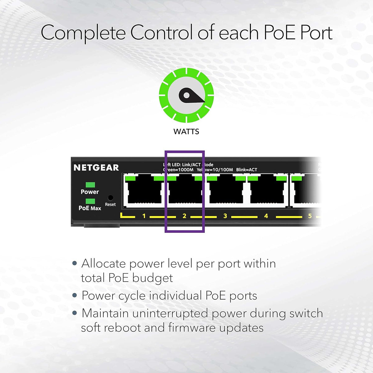 NETGEAR 8 Port PoE Gigabit Ethernet Easy Smart Managed Essentials Switch (GS308EPP) - with 8 x PoE+ @ 123W, Desktop or Wall Mount