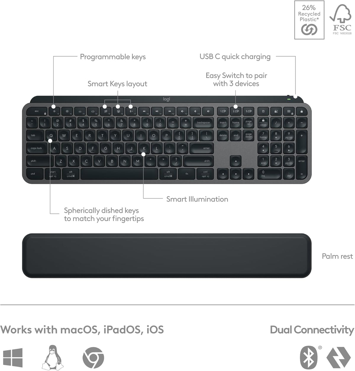Logitech MX Keys S Combo - Performance Wireless Keyboard and Mouse with Palm Rest, Customizable Illumination, Fast Scrolling, Bluetooth, USB C, for Windows, Linux, Chrome, Mac