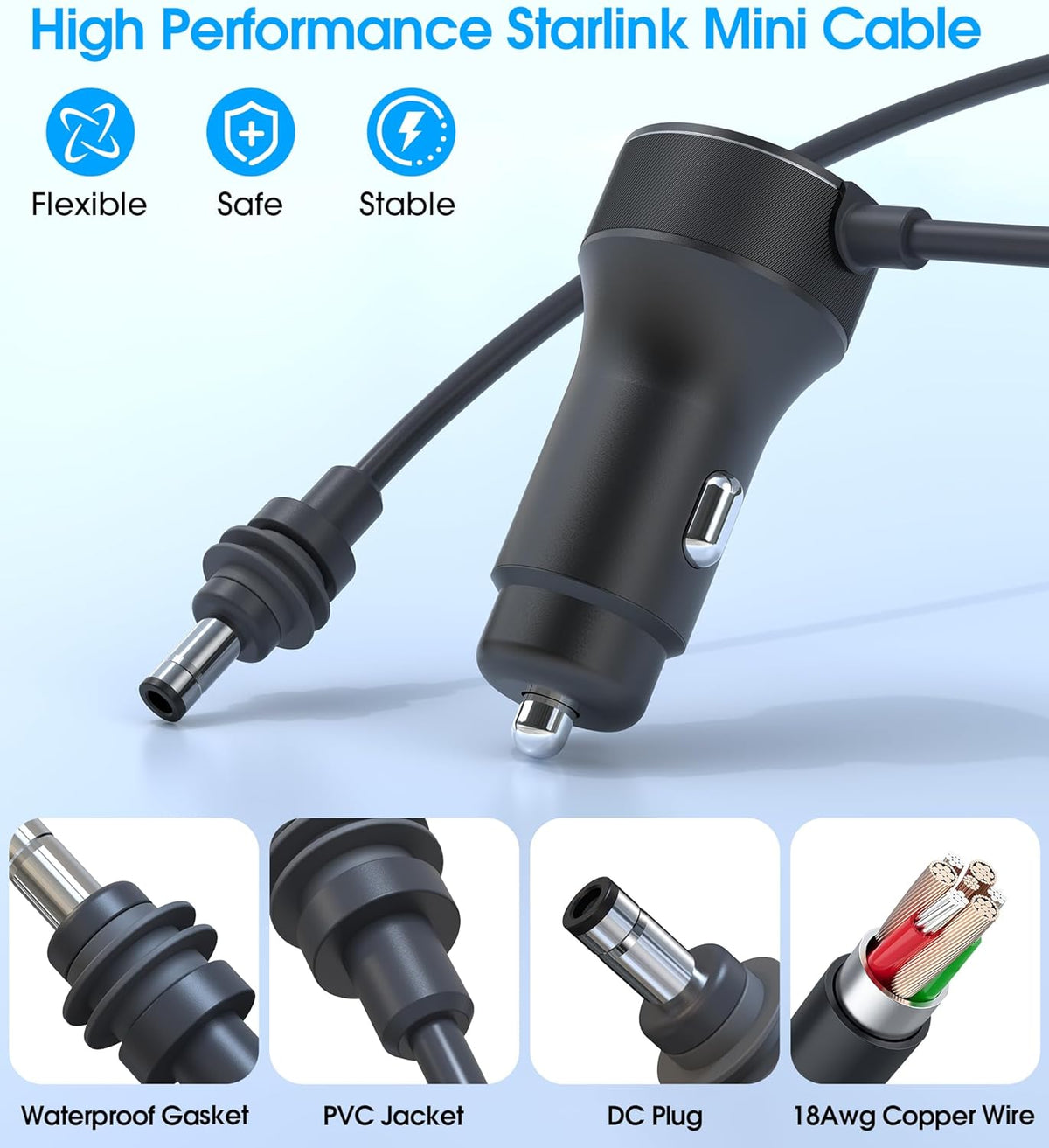 3 in 1 Starlink Mini Cable, 12V-48V Starlink Mini Car Charger DC Power Cable+ Cigarette Lighter Adapter with Digital Display, USB C PD 40W and USB A Ports 30W (9.8ft/3m)
