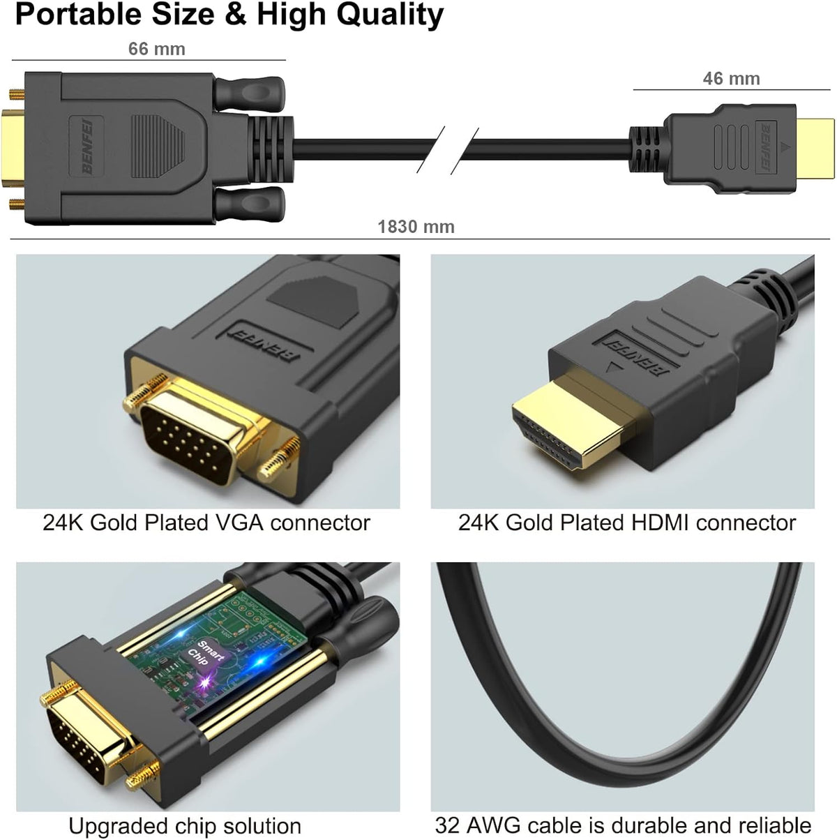 BENFEI 10 Pack HDMI to VGA 6 Feet Cable, Uni-Directional HDMI (Source) to VGA (Display) Cable (Male to Male) Compatible for Computer, Desktop, Laptop, PC, Monitor, Projector, HDTV, Raspberry Pi, Roku