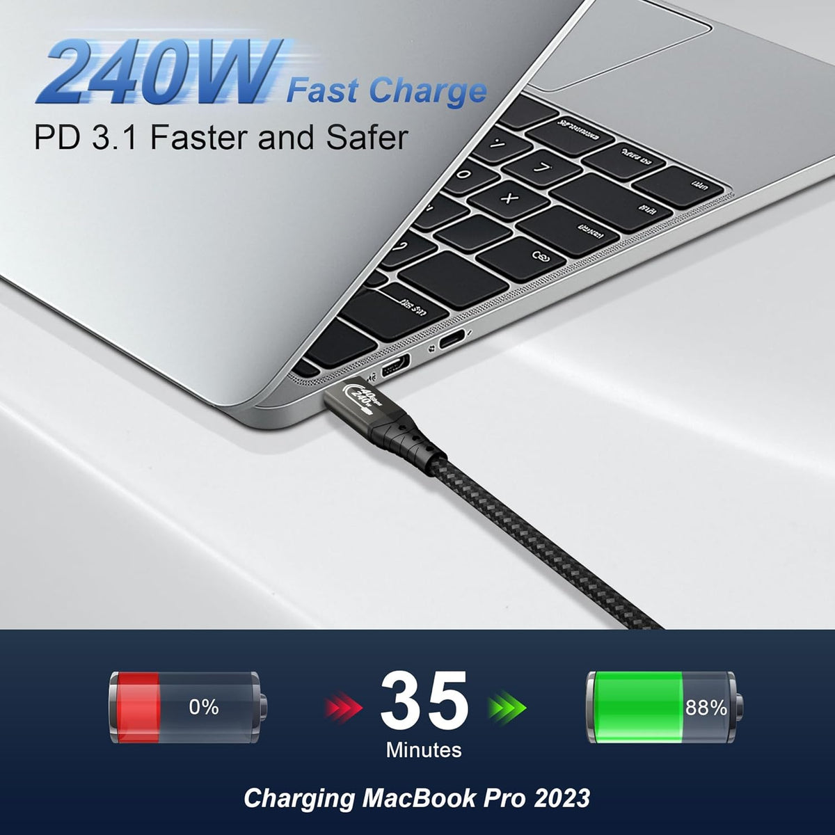 8K/4K 4 10FT/3m, 40Gbps 240W USB4 3, 16 ZIKNYDO for Thunderbolt Cable Data Transfer, Cable, USB C Monitor Cable