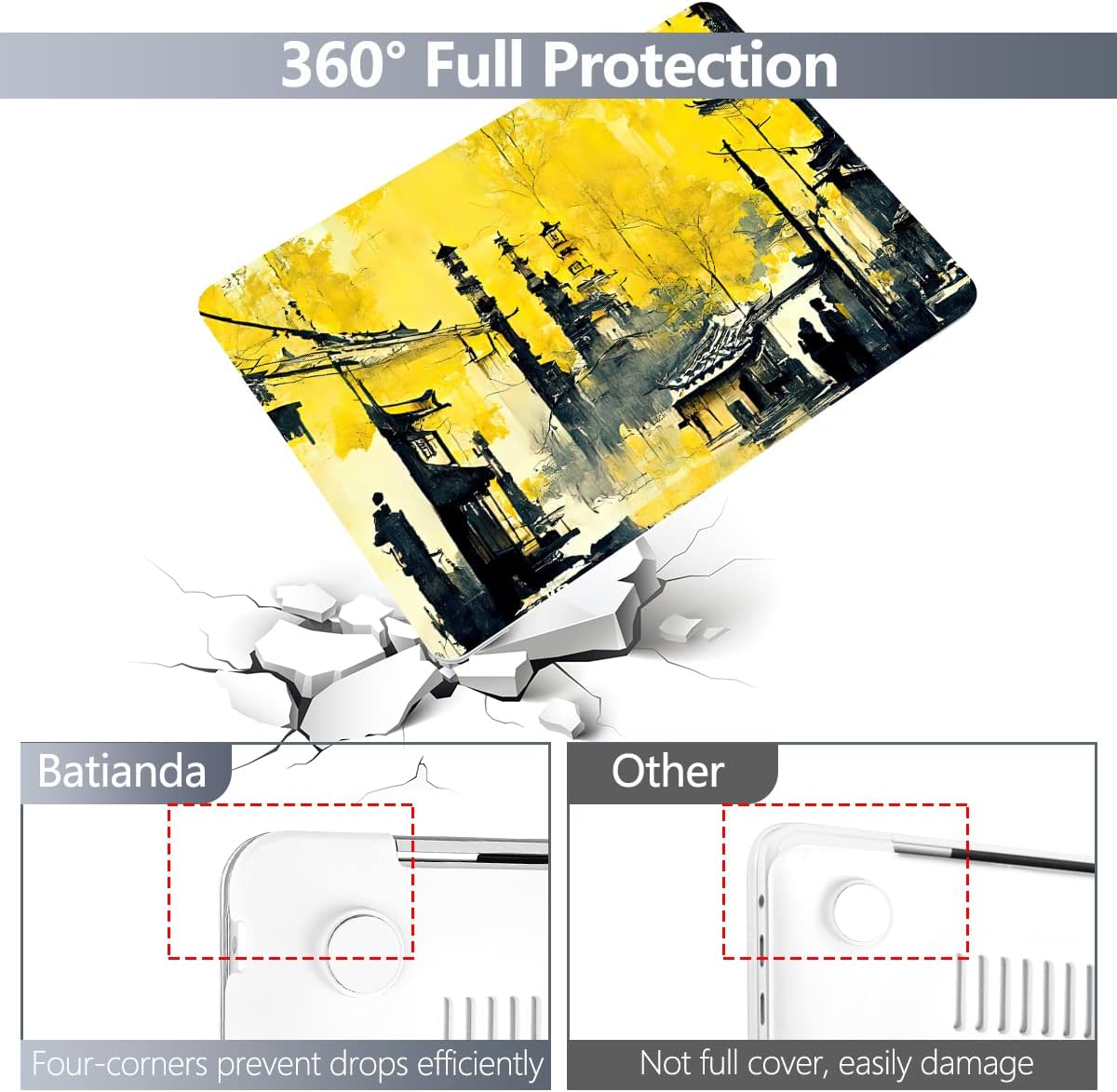 Batianda Design Case for M1 MacBook Air 13 Inch Model A2337 A2179 A1932 2021 2020 2019 Release,3D Painted Landscape Series Hard Shell with Keyboard Cover & Screen Protector, Autumn
