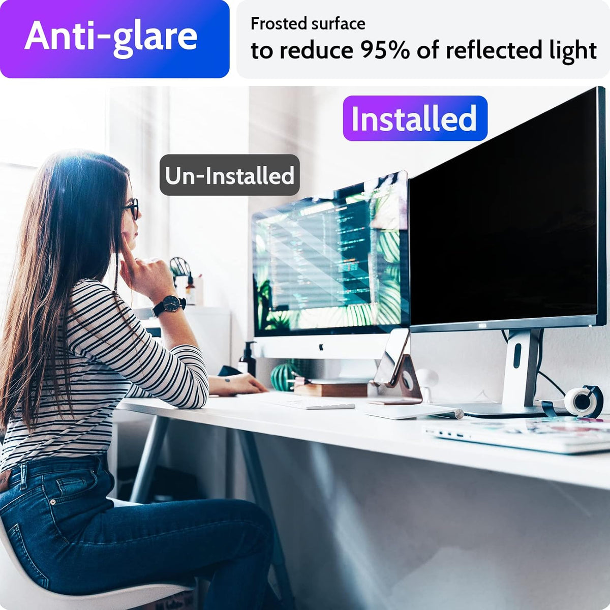 Computer Privacy Screen 19 Inch for 5:4 Standard Monitor, Removable 19inch Anti Blue Light Glare Shield Monitor Privacy Filter (14 13/16" x 11 7/8")
