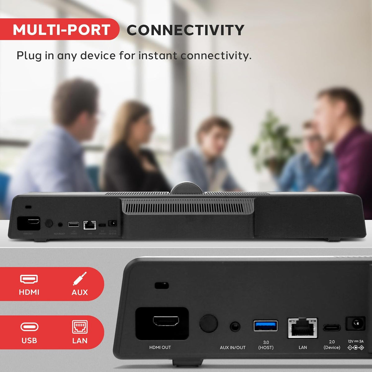 Pyle 4K USB Video Conference Room Camera System 120° FOV with 5X Zoom, AI Auto Framing, Echo Cancellation, 8m Mic Pickup Conferencing System for Home Offices, Zoom, Skype, Microsoft Teams, PC Meetings