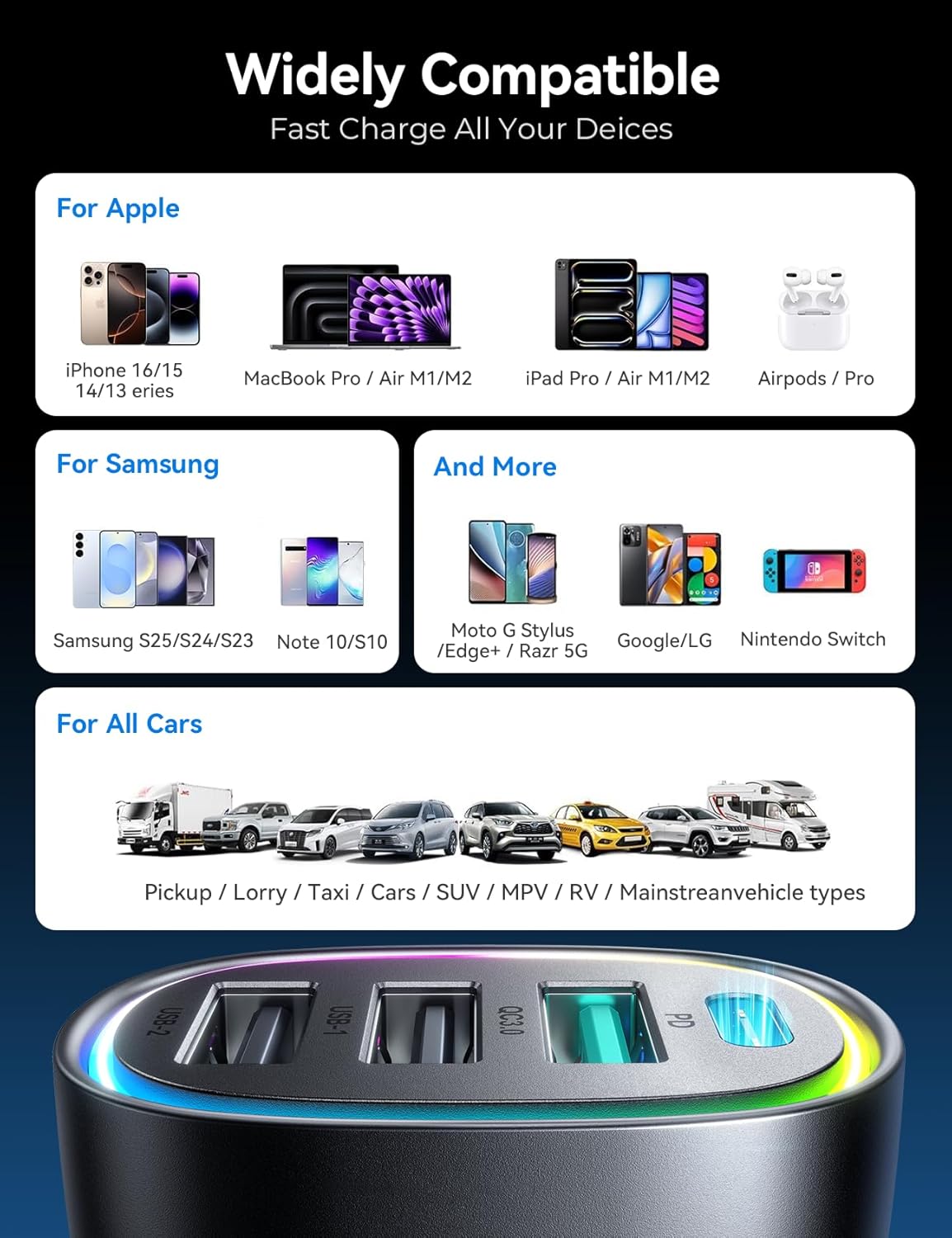 USB C Car Charger Cigarette Lighter Adapter 75W 4-Port Fast Car Charger Fast Charging Compatible with iPhone16/15/14/13 Series