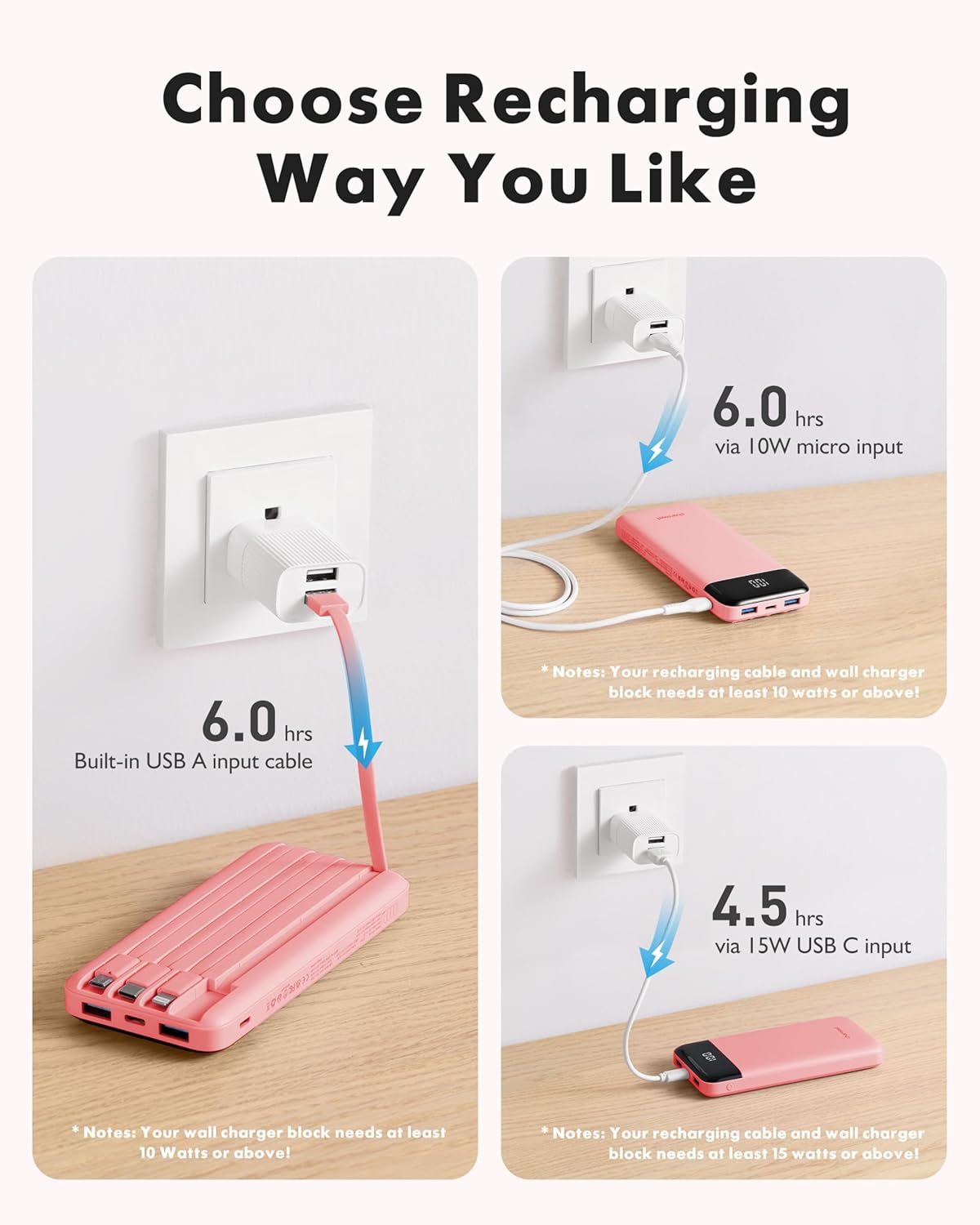 Charmast Portable Charger with Built in Cables, Power Bank with Cords Wires, Slim 10000mAh Travel Battery Pack 6 Outputs 3 Inputs 3A Fast Charging for Samsung Google Pixel LG Moto iPhone iPad