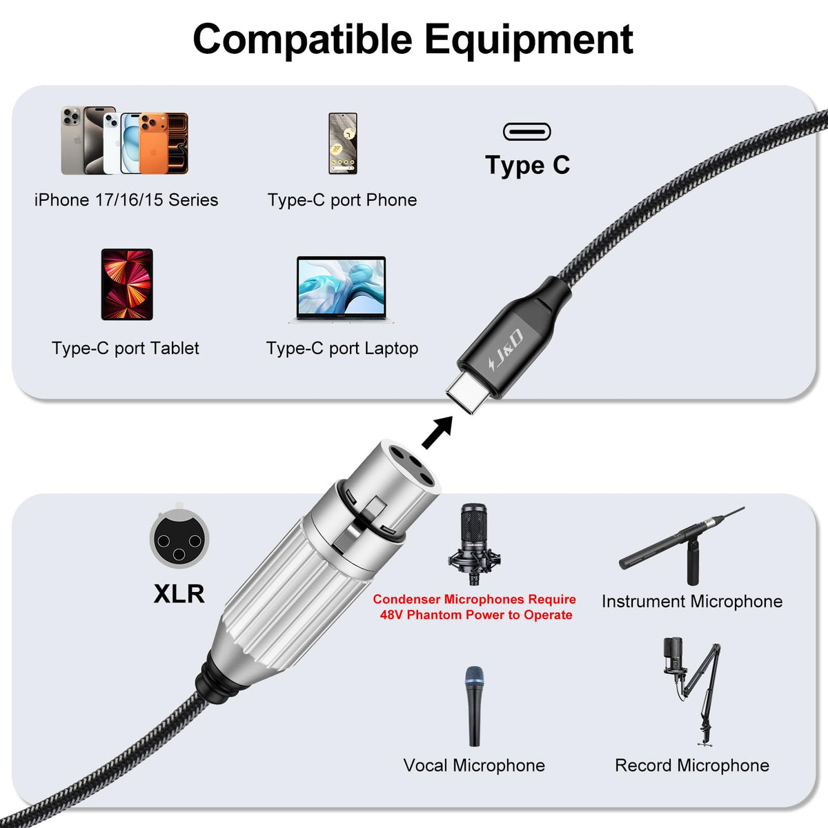 J&D USB C to XLR Microphone Audio Cable, Braided USB C to XLR Female Microphone Cable for Audio Recording, Dynamic Microphone, Compatible for iPhone