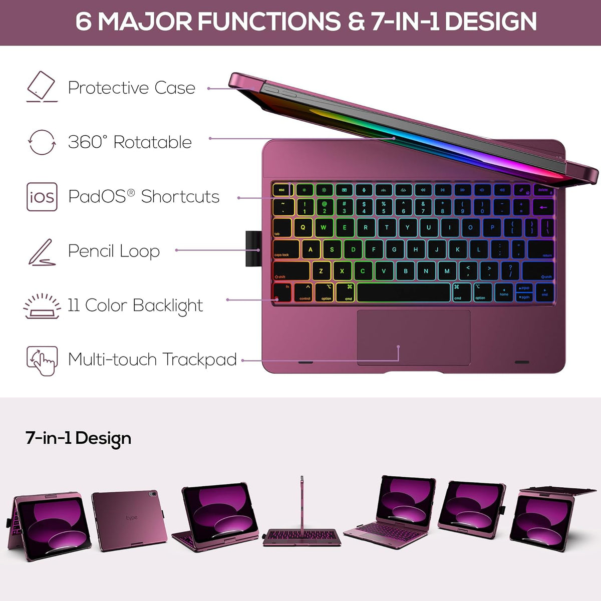 typecase Touch iPad 10th Generation Case with Keyboard (10.9", 2022), Multi-Touch Trackpad, 10 Color Backlight, 360° Rotatable, Thin & Light for Apple iPad 10th Gen 10.9 (Raspberry)