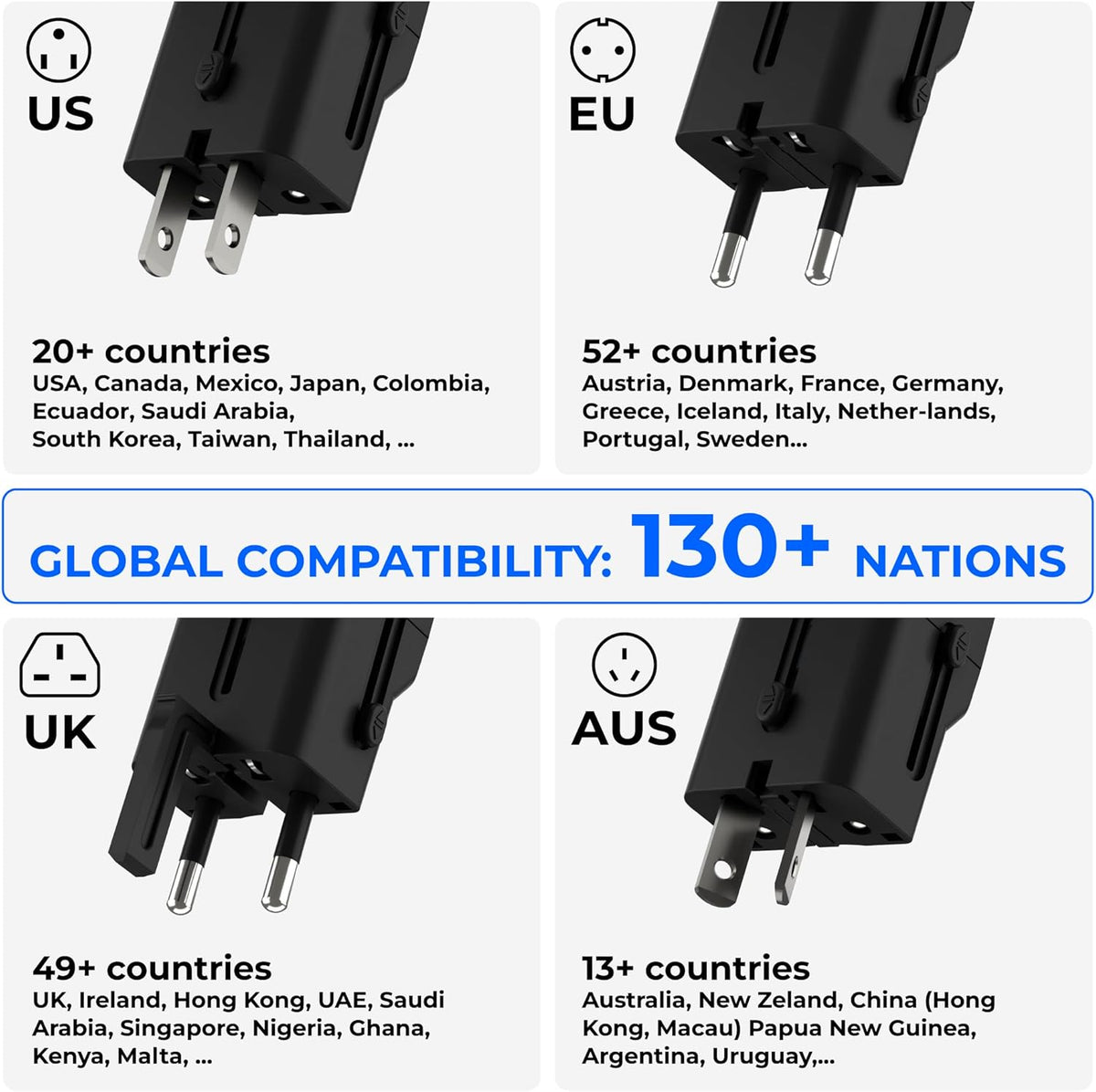 Rolling Square Portable Pocket Travel Adapter I Universal USB-C Charger for 200+ Countries I US, EU, UK, AU Plug 30W Fast Charging for Smartphones, Tablets & More I Compact & Lightweight I Black