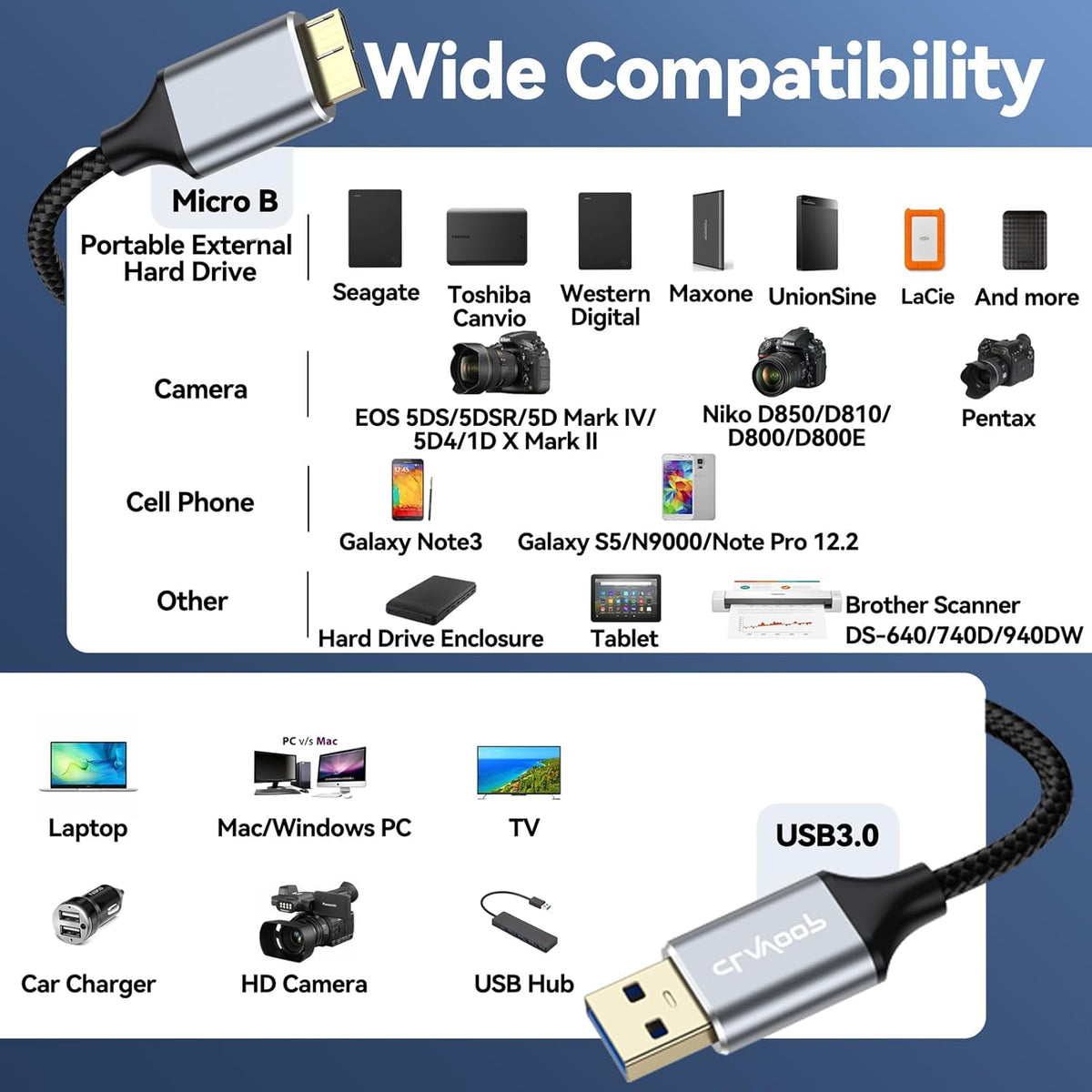 3.0 1.5 5 USB Micro B Cable FT, External Hard Drive Cable Gbps High-Speed USB A to Micro B Hard Drive Cord Compatible