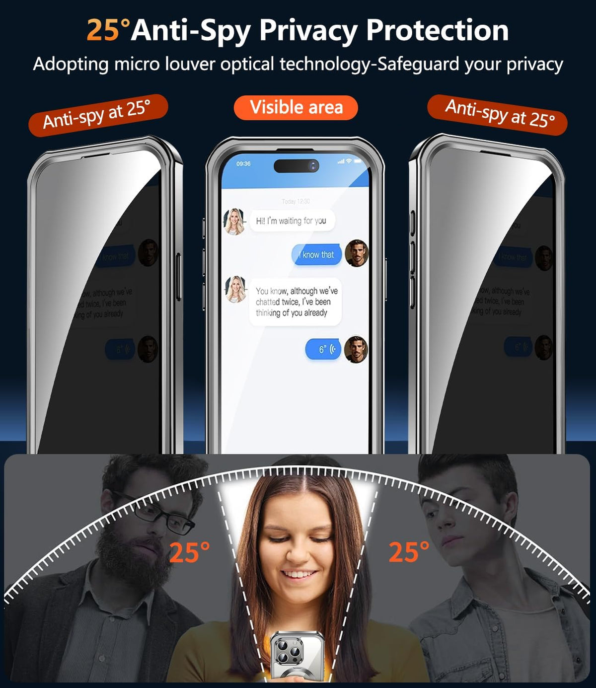 [360° Rotatable CD Stand & Built-in Privacy Screen Magnetic Case for iPhone 15 Pro Max[Compatible with MagSafe&Full Signal] Mil-Grade Shockproof Full Body Anti-Spy Cover for 15 Pro Max-Gray