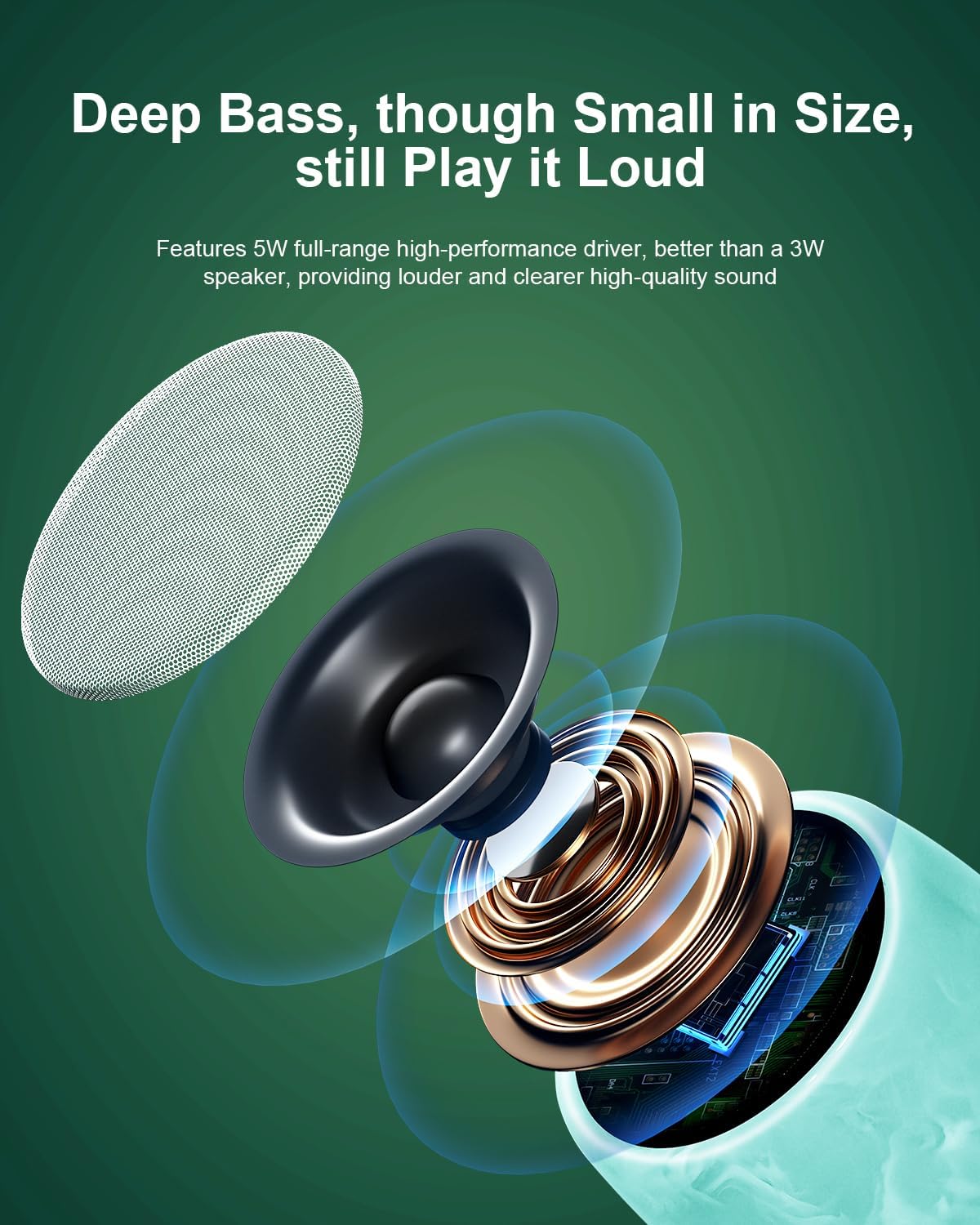 Waterproof Speaker, Small Bluetooth Speaker with Stereo Sound and Robust Bass, Mini Speakers with Hands-Free Call, IPX7 Waterproof, Portable Speakers for Shower, Indoor & Outdoor, Gift for Men, Women