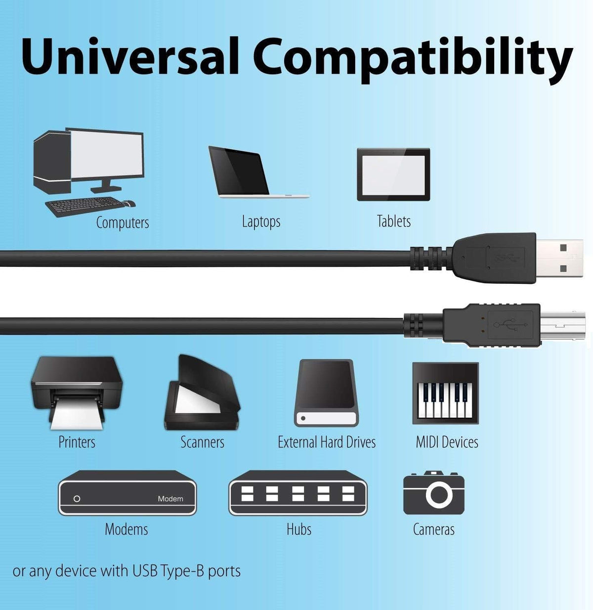 6ft A526 C4280 C5280 Digipartspower USB Cable PC Laptop Data Sync Transfer Cord for HP Photosmart All-in-One Printer