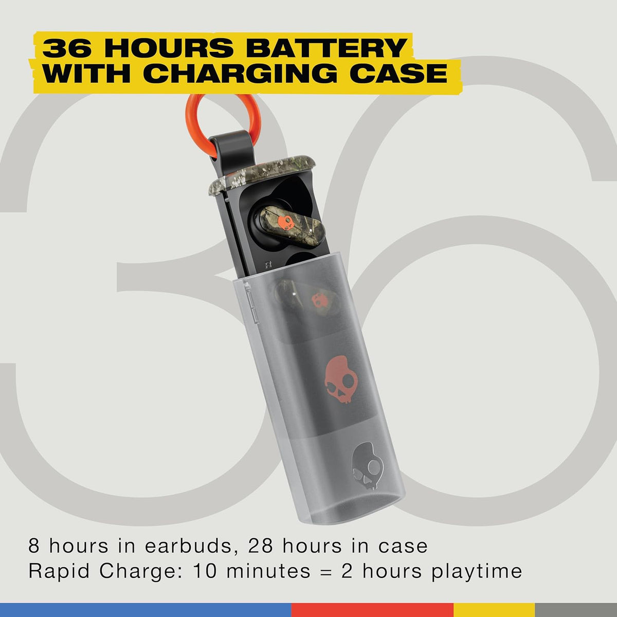 Skullcandy Dime Evo Wireless Earbuds, Bluetooth Headphones, Noise Isolating Fit, Up to 36 Hours Battery, Microphone, Easy Carry with Clip-Anywhere Case - Realtree APX Black/Orange