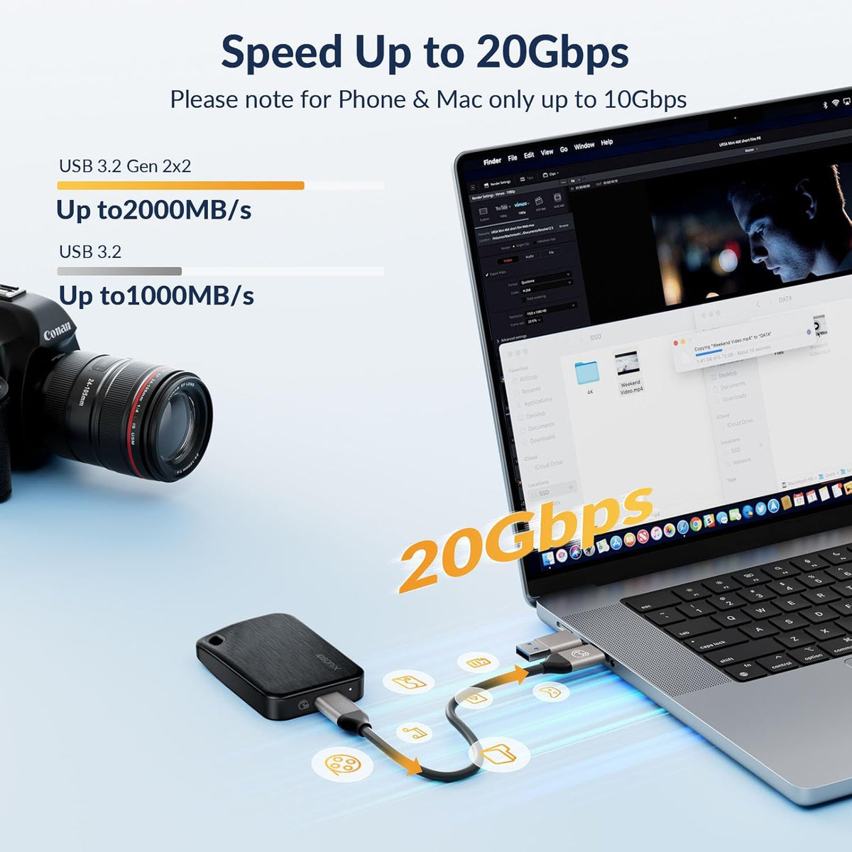 iDsonix 512GB External SSD, Portable Hard Drive USB 3.2 GEN 2x2 up to 2000MB/s, Portable SSD USB C External Solid State Drive for Xbox, PS5, PC, Laptop, Mac, Desktop, Tablet and Camera, i20
