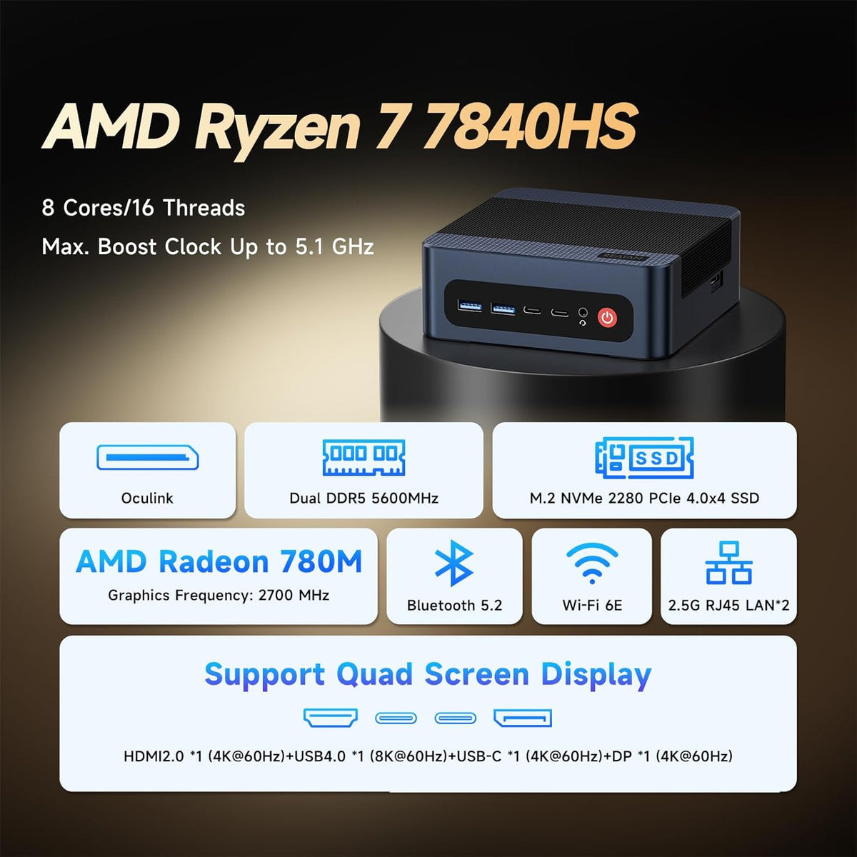 Reatan A6 AMD Ryzen 7 7840HS Gaming Mini PC, 32GB RAM DDR5 5600MHz 1TB SSD, 8C/16T, 8K Triple Displays OCuLink, Mini Computers for Gaming Home Theater Office Business (3 Year After-Sale Support)
