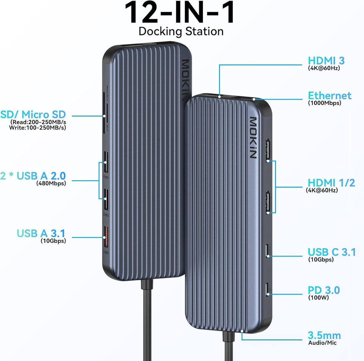 3 HDMI Laptop Docking Station, MOKiN USB C Dock 3 Monitors, 12 in 1 USB C to 3 HDMI Adapter with 10Gbps USB A&C 3.1, 2*USB A 2.0, 100W PD, Ethernet,SD/TF,Audio Port for HP/Dell/Lenovo